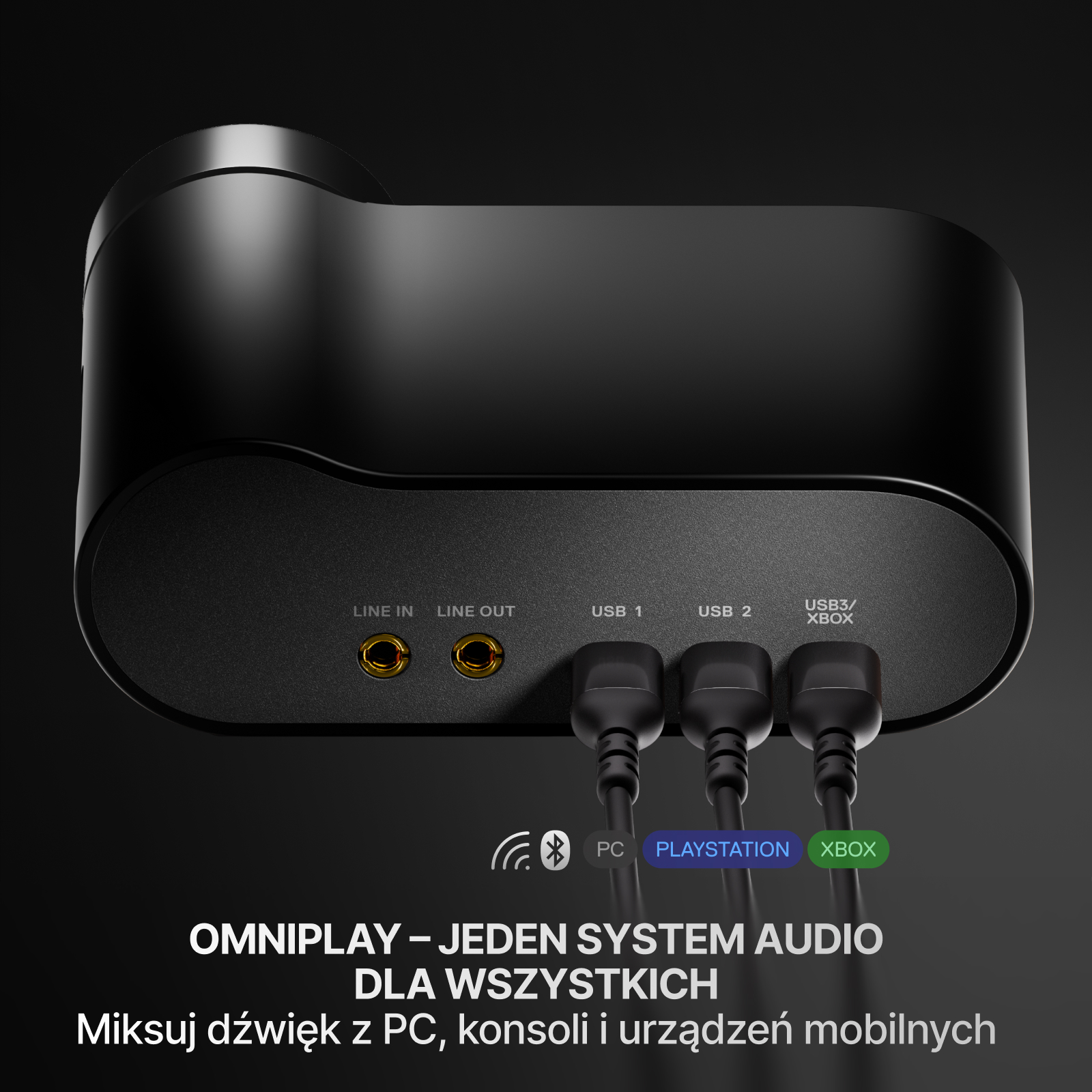 Czarne urządzenie audio z wieloma portami i kablami USB. Tekst: Omnioplay - jeden system audio dla wszystkich. Obsługuje PC, konsole i urządzenia mobilne.