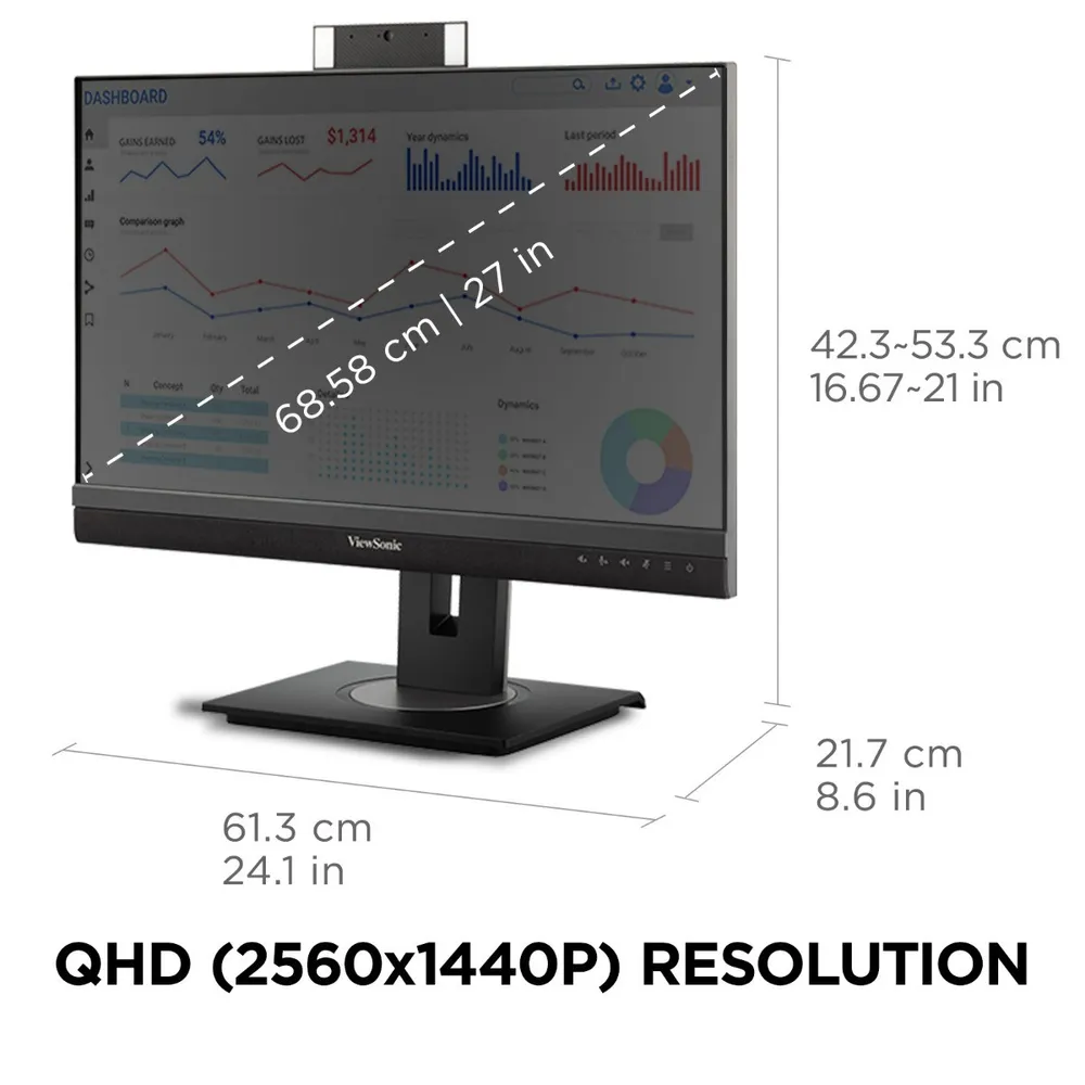 Egy számítógép monitor, műszerfal kijelzővel, különféle adatokat jelenít meg. A monitor méretei és felbontási adatai. Ez egy ViewSonic.