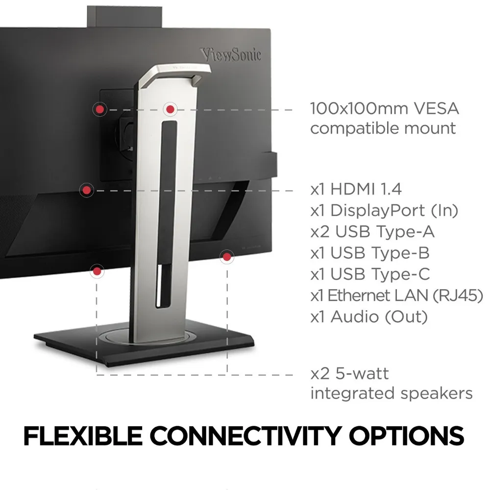 Egy ViewSonic monitor hátulja, különböző portokkal és csatlakozási lehetőségekkel, beleértve a HDMI-t, USB-t és audiót.