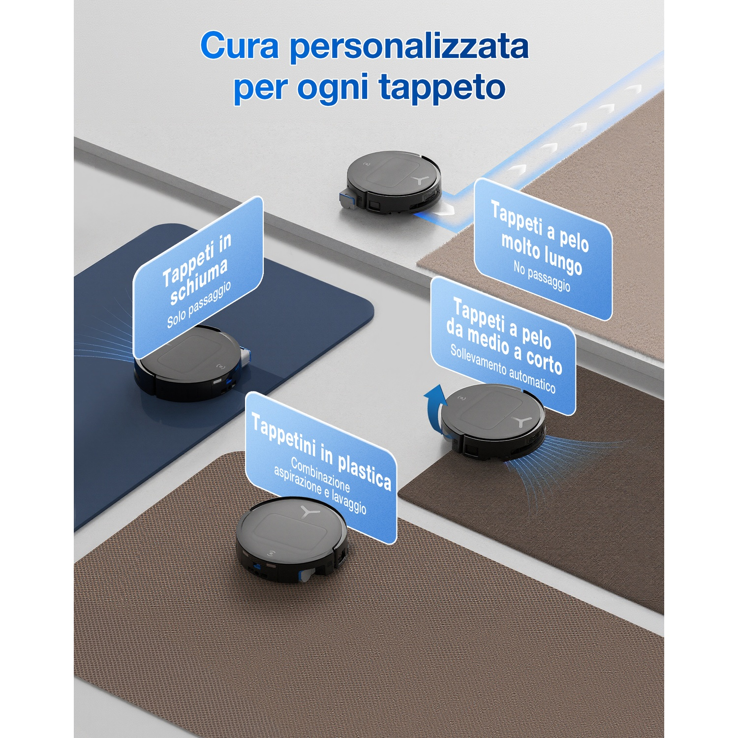 Aspirapolvere robotici su vari tipi di tappeti. Vengono mostrate le descrizioni di ogni tipo: schiuma, pelo lungo e tappetini di plastica.