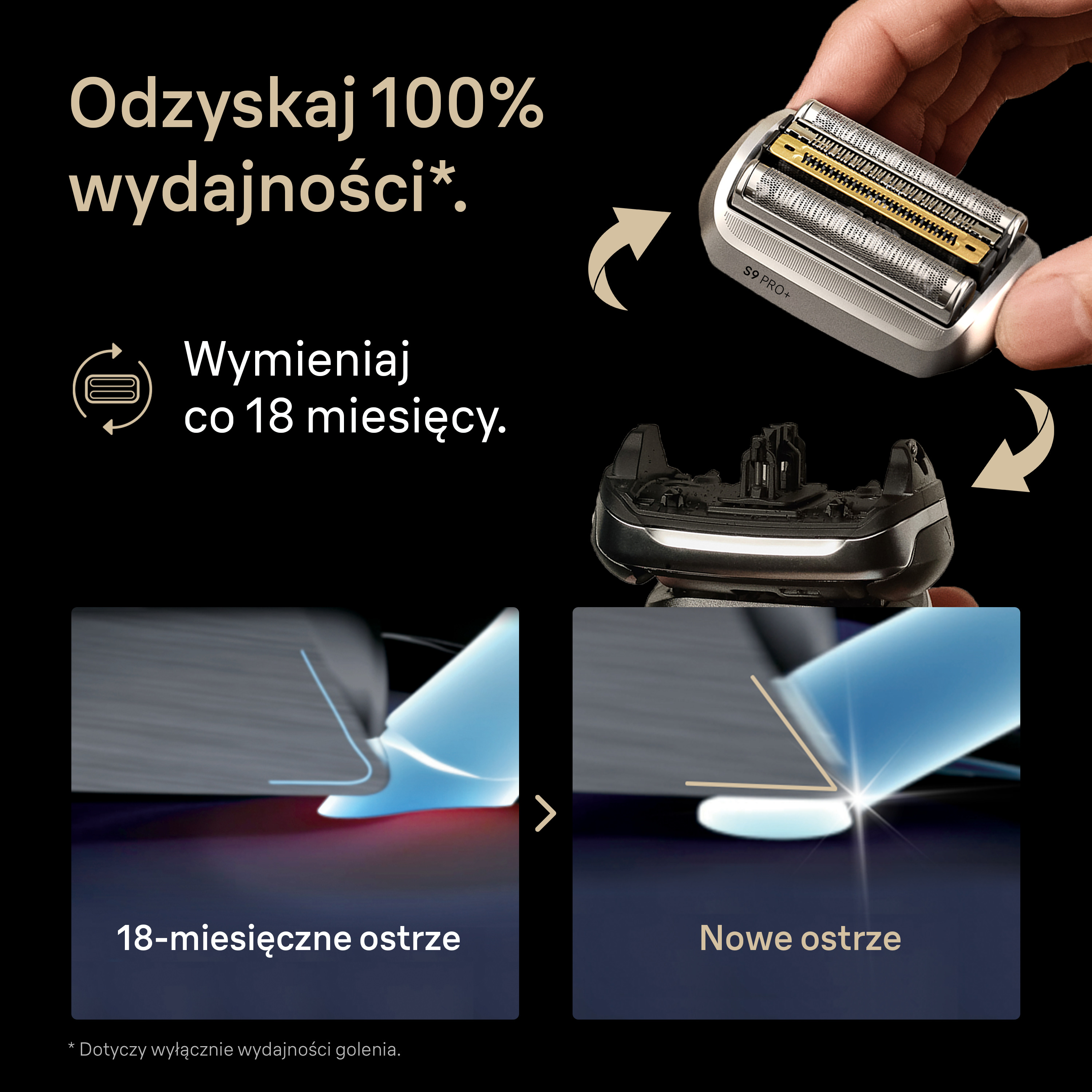 Obraz przedstawia głowicę golarki. Tekst brzmi: „Wymień ostrza co 18 miesięcy” z niebieskim podświetleniem.