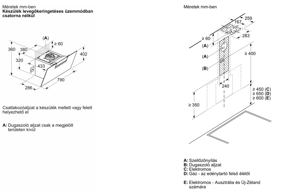 Konyhai páraelszívó műszaki rajza, méretekkel milliméterben, a különböző alkatrészek felirataival.