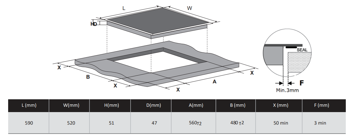 Főzőlap diagramja méretekkel (mm): L, W, H, D, A, B, X, F. Egy részlet a tömítést mutatja.