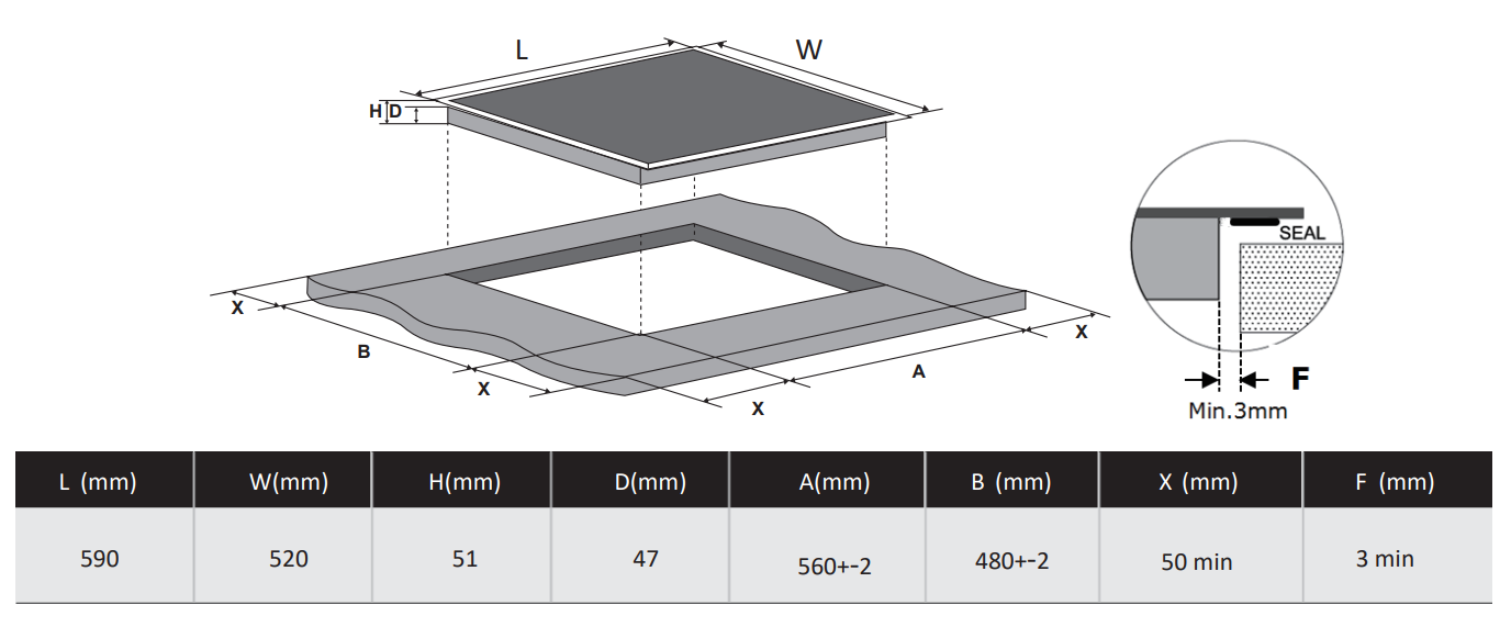 Főzőlap diagramja méretekkel: L, W, H, D, A, B, X, F. A tömítés és a méretek részletes nézete.
