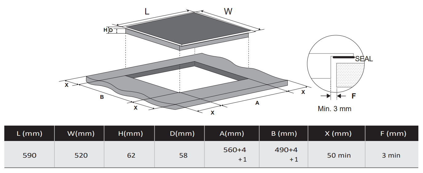 Főzőlap méreteit ábrázoló diagram. Tartalmazza az L, W, H, D, A, B, X és F méreteit, valamint egy tömítés részletét.