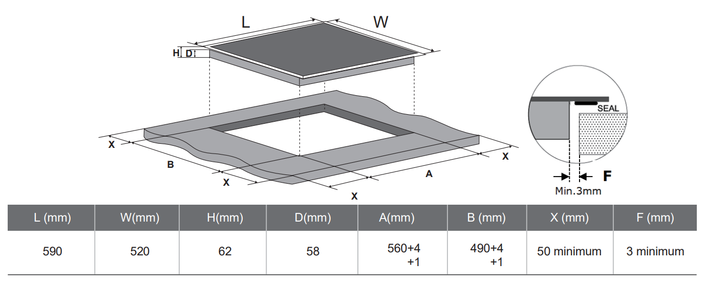Főzőlap diagramja méretekkel (L, W, H, D, A, B, X, F). Tartalmaz egy részletes tömítés metszetet.
