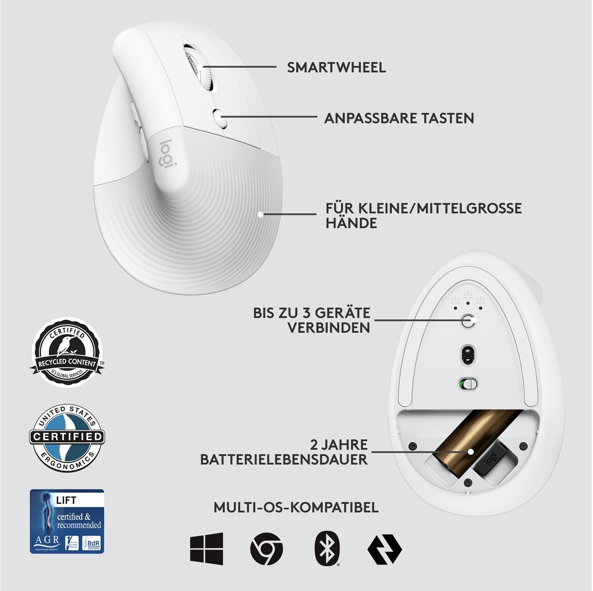 Souris ergonomique blanche avec étiquettes de fonctions. Logos de recyclage, ergonomie et compatibilité multi-OS.