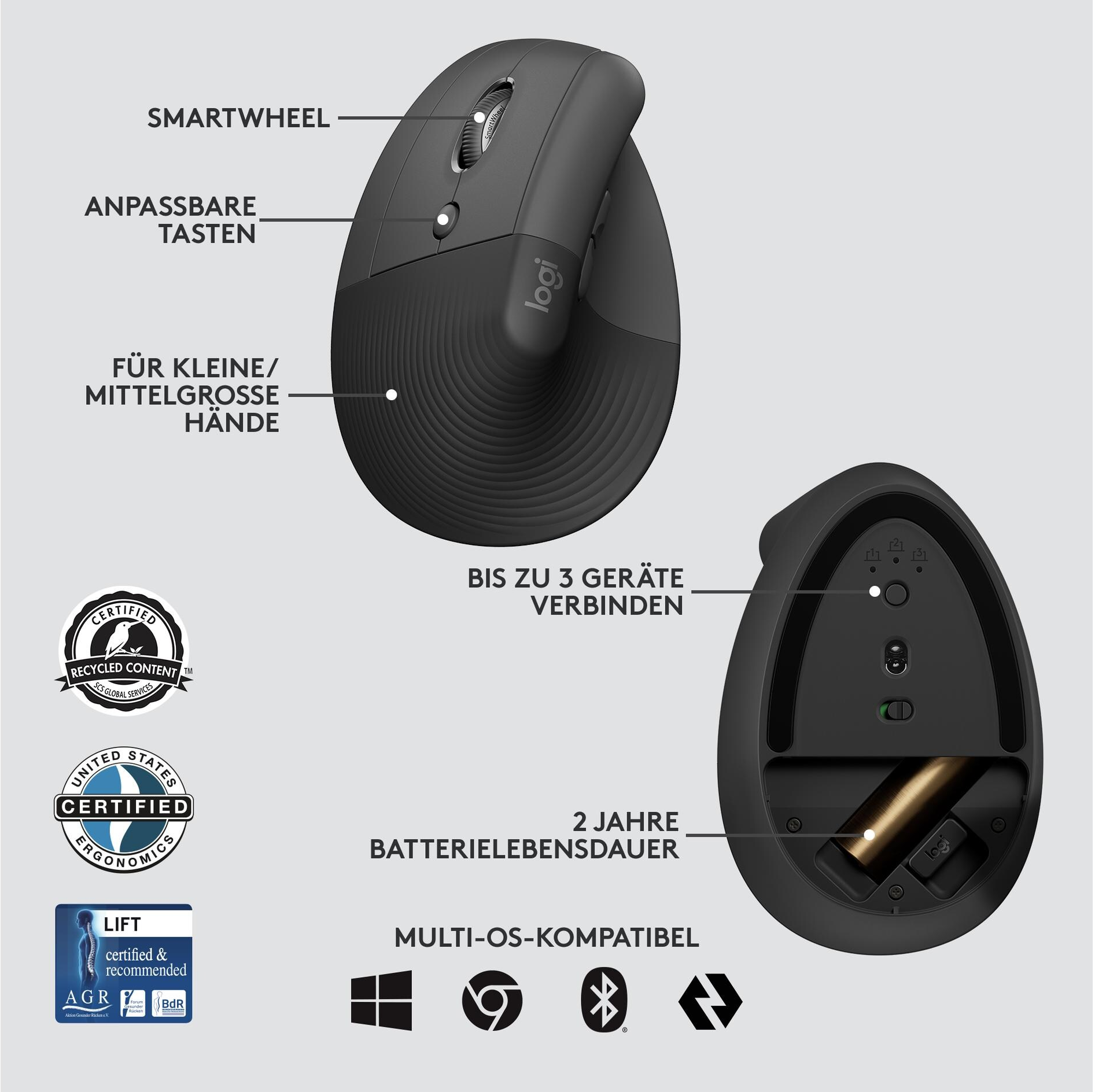 Souris ergonomique noire avec fonctions étiquetées. Affiche Smartwheel, boutons et compatibilité multi-OS avec logos.