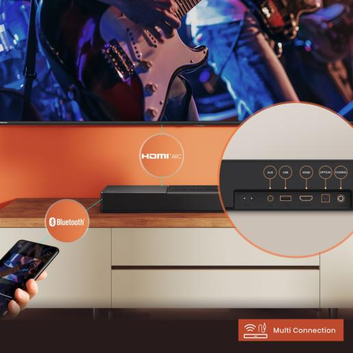 Egy soundbar többféle csatlakozási lehetőséggel. Egy telefon Bluetooth-on keresztül csatlakozik. Hátul egy gitáros látható.