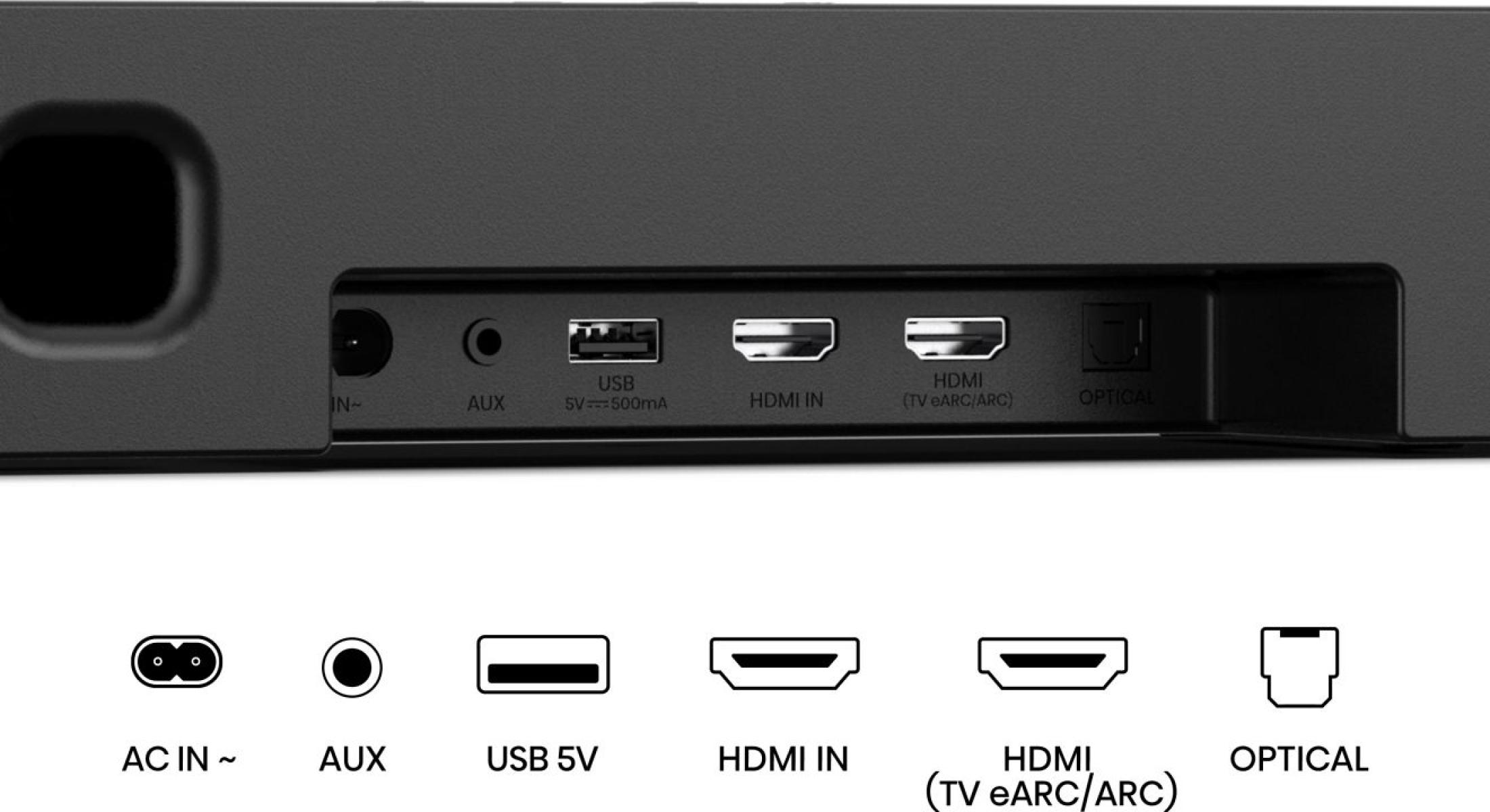 Fekete hangprojektor hátlapja, különböző bemeneti portokkal: AC IN, AUX, USB, HDMI IN, HDMI (TV eARC/ARC) és Optical.