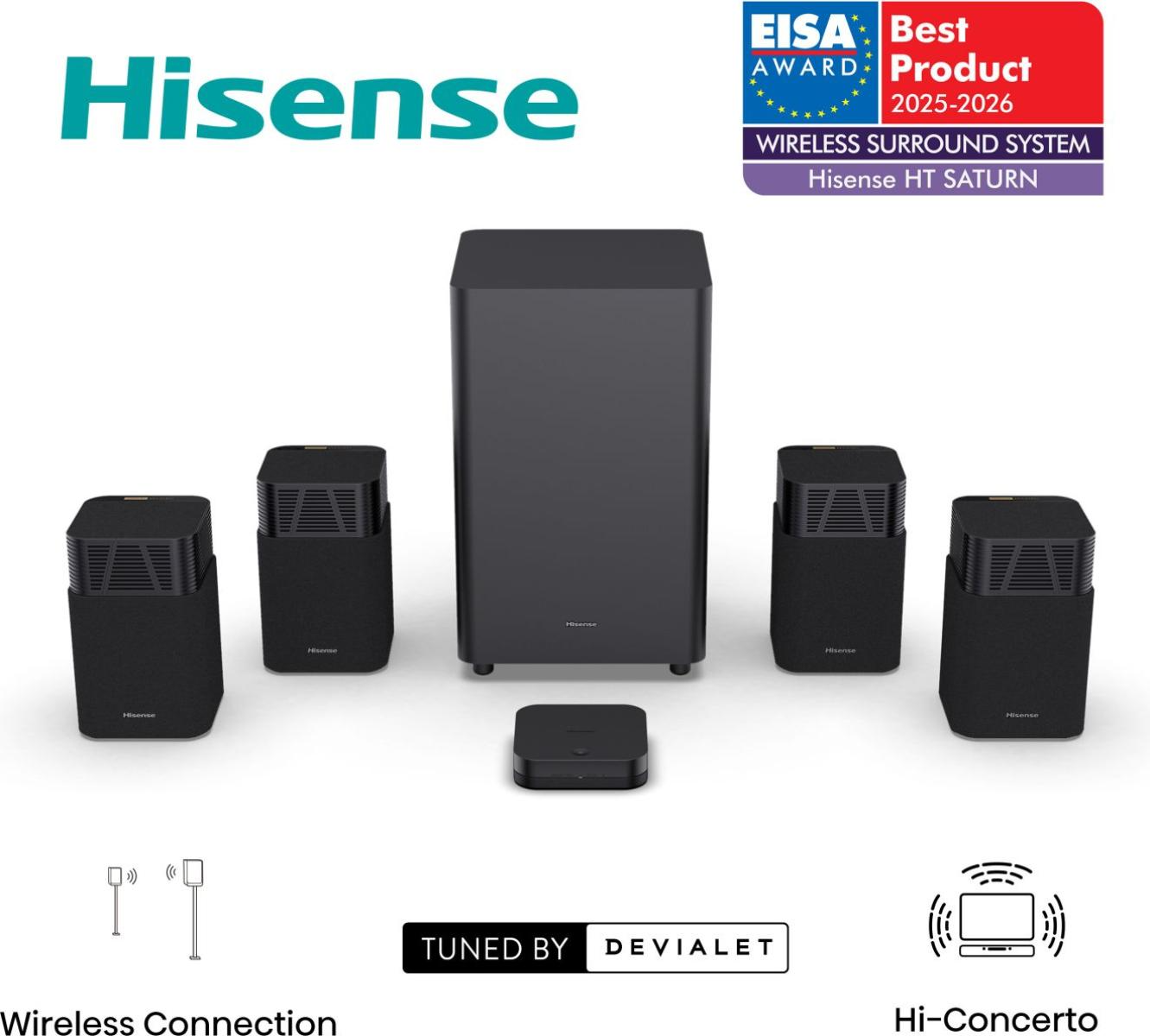 Hisense házimozi rendszer. Tartalmaz egy mélynyomót, öt hangszórót és egy vezérlőegységet. EISA Best Product díjas.