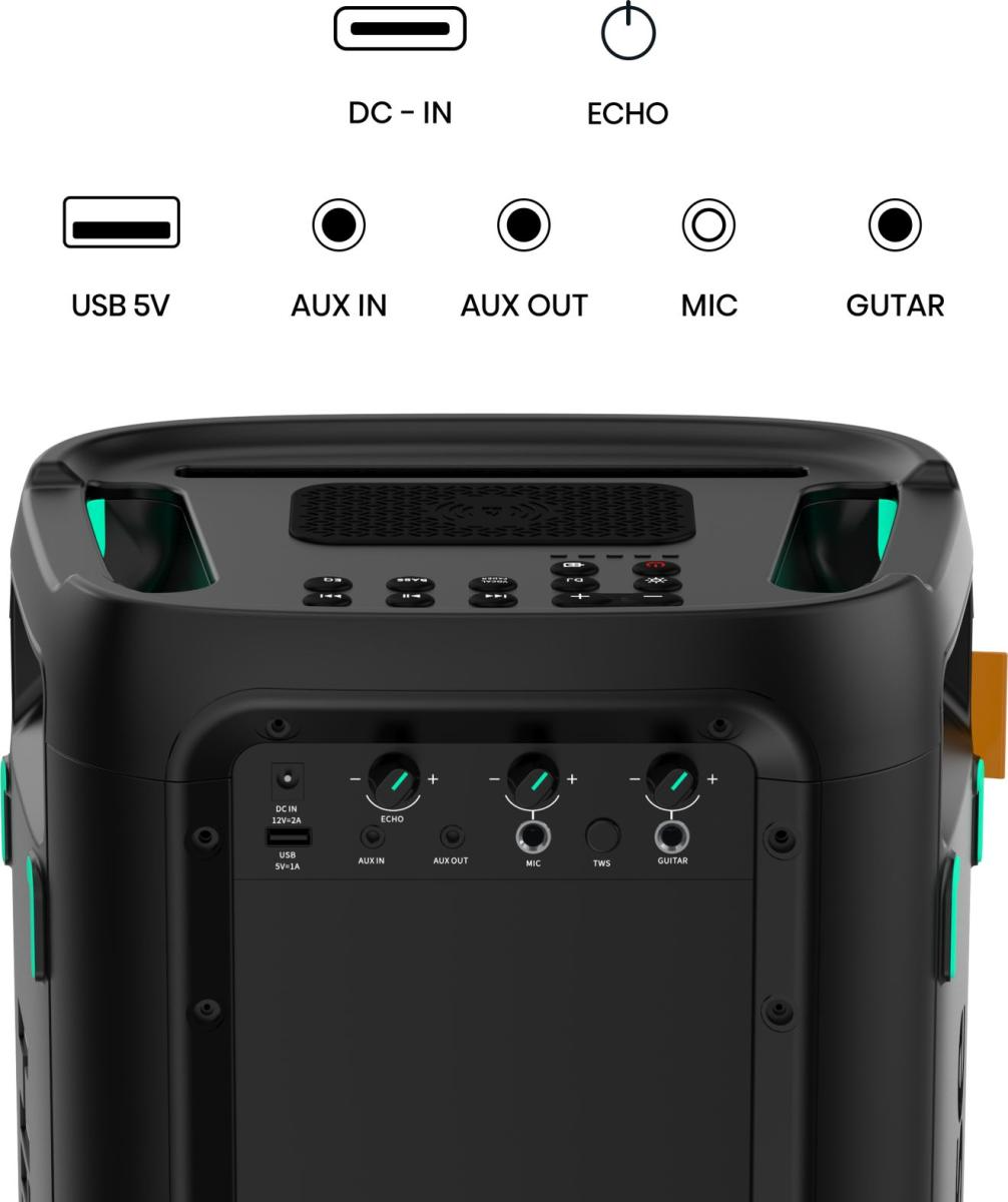 Fekete hangszóró, különböző bemeneti portokkal, USB 5V, AUX IN, AUX OUT, MIC és GUTAR feliratokkal. Gombok és tárcsák a vezérléshez.