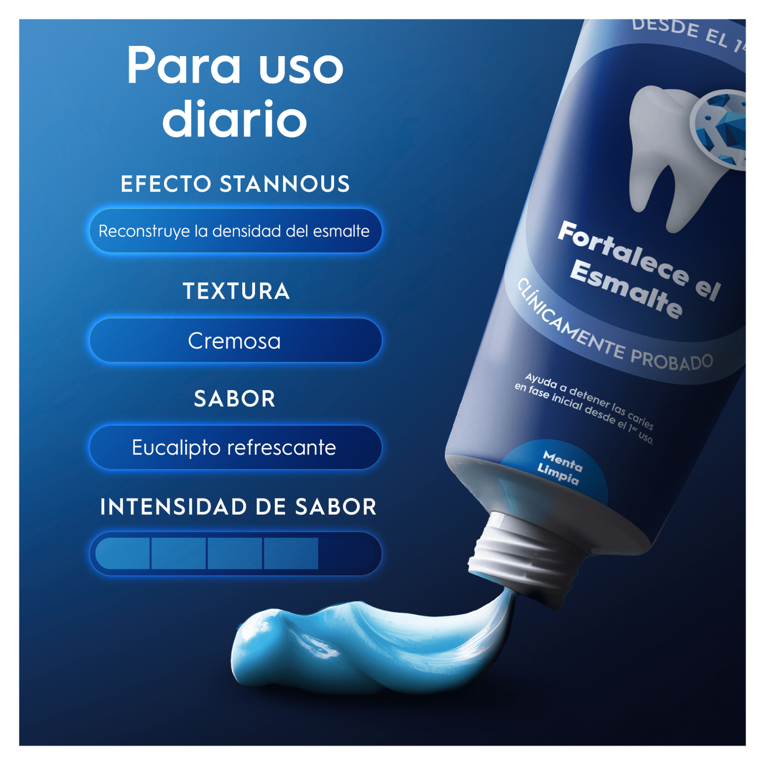 Para uso diario. Efecto Stannous. Reconstruye la densidad del esmalte. Textura cremosa. Sabor eucalipto refrescante de intensidad alta. 