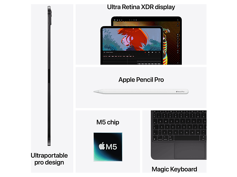 APPLE iPad Pro M5 (2025) | 13 inch - 512 GB Wi-Fi Space Black