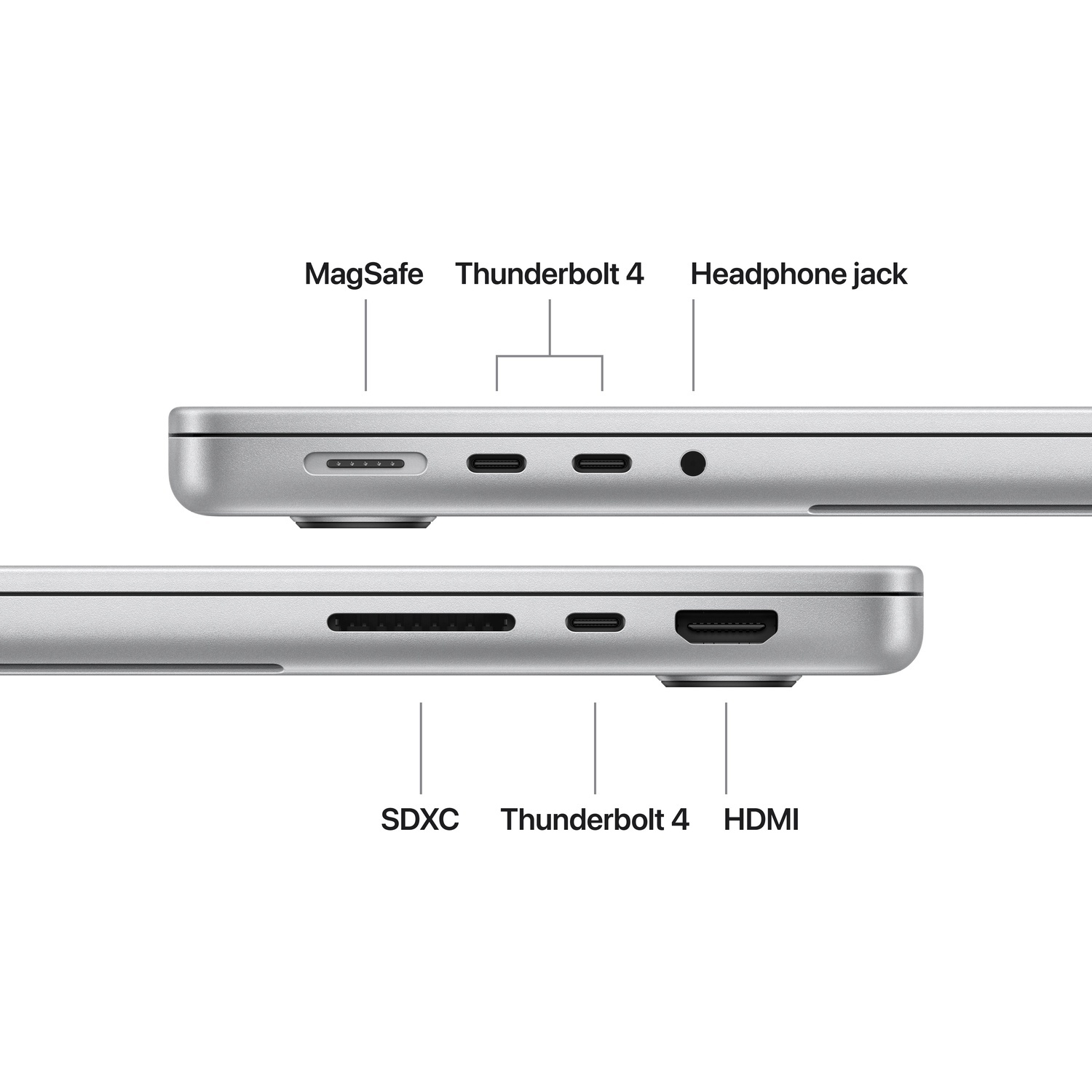 Vue latérale d'un ordinateur portable argenté, montrant MagSafe, Thunderbolt 4, prise casque, SDXC, un autre Thunderbolt 4 et ports HDMI.