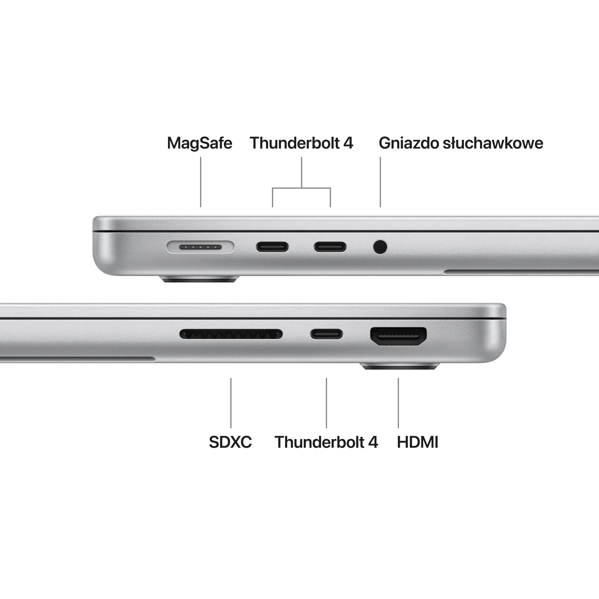 Porty srebrnego laptopa: MagSafe, Thunderbolt 4, gniazdo słuchawkowe, SDXC, HDMI.