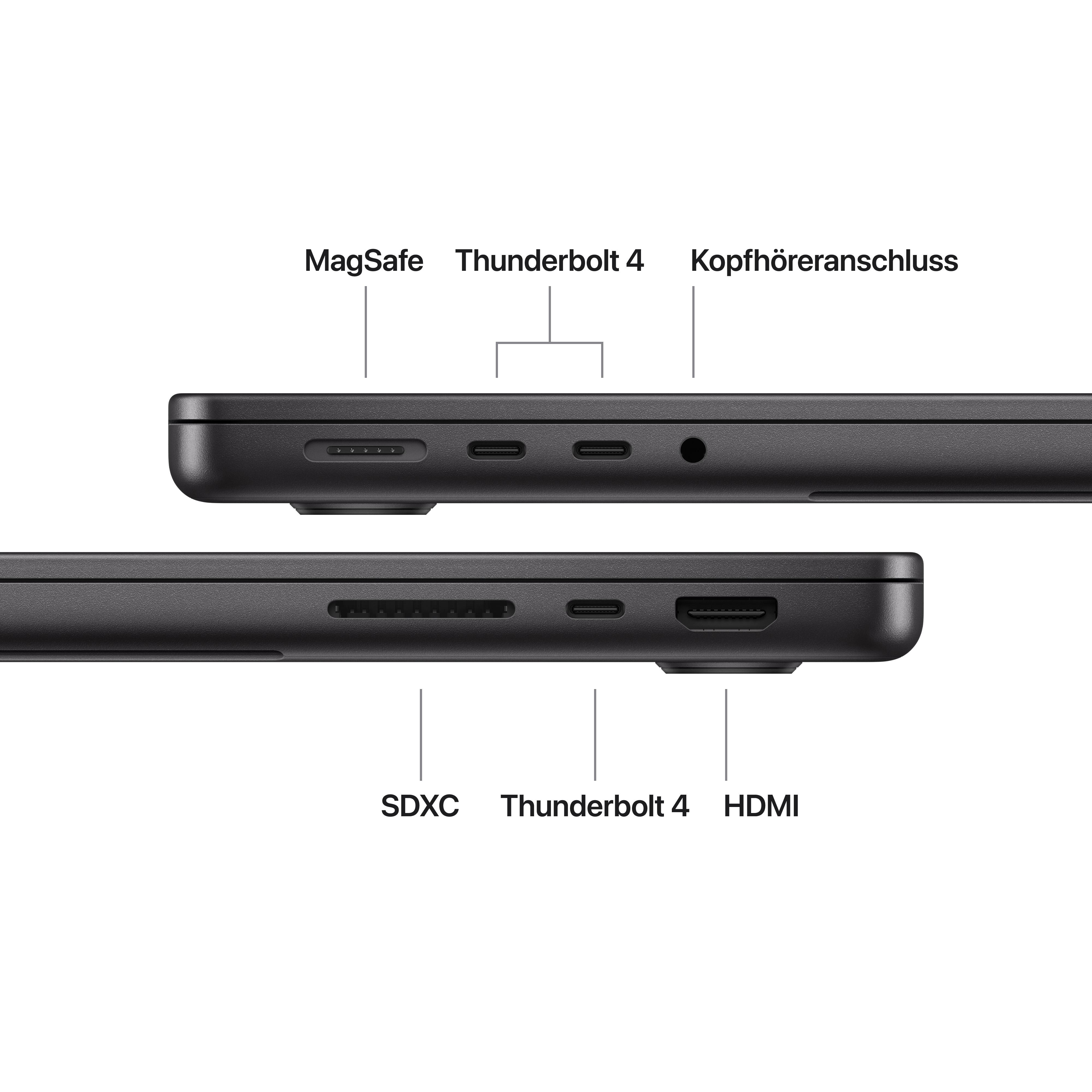 Nahaufnahme der Laptopseite mit MagSafe, Thunderbolt 4, Kopfhöreranschluss, SDXC, HDMI und Thunderbolt 4-Anschlüssen.