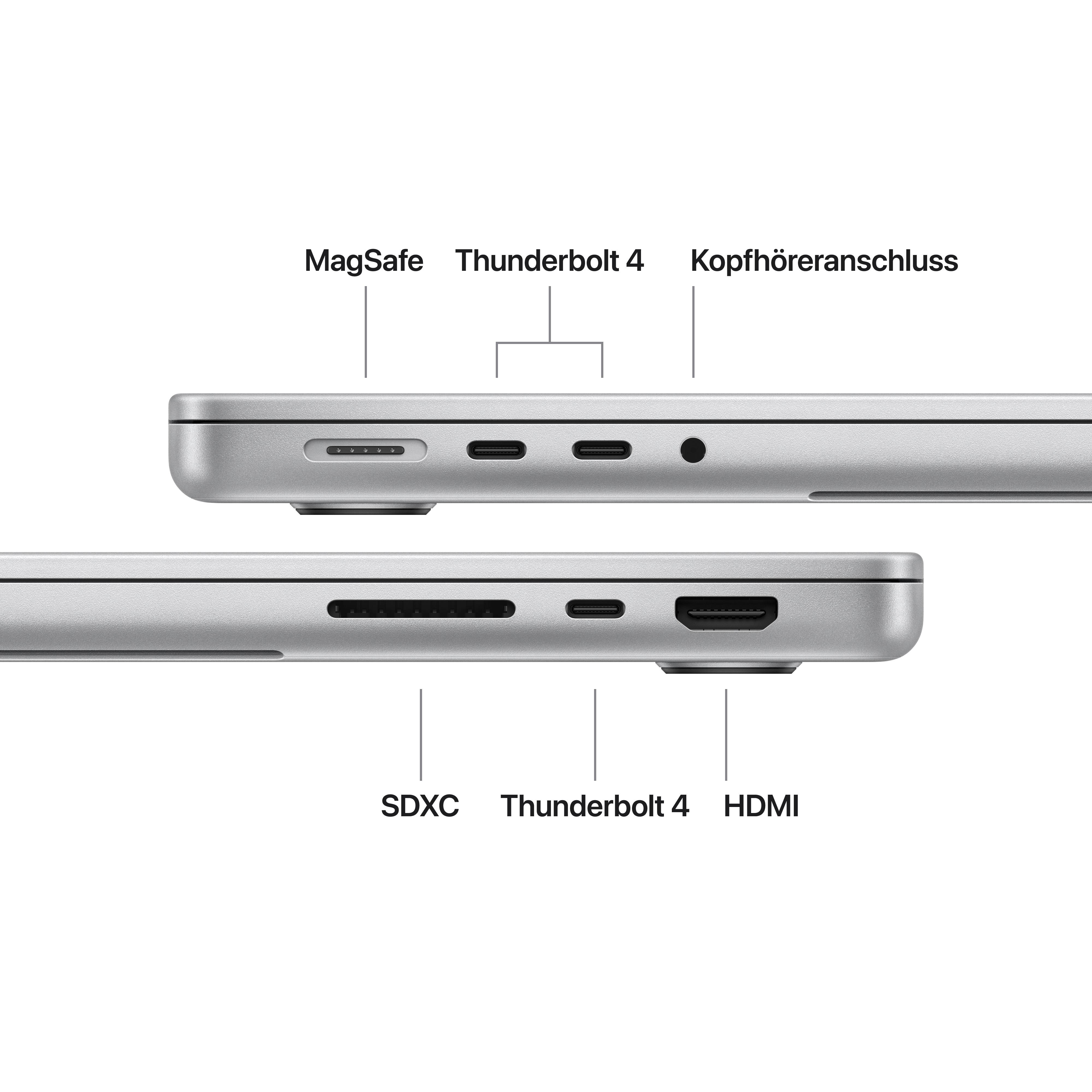 Silberne Laptop-Seitenansicht mit beschrifteten Anschlüssen: MagSafe, Thunderbolt 4, Kopfhöreranschluss, SDXC, HDMI.