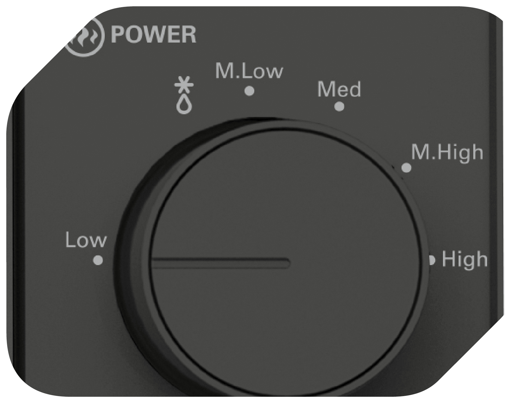 Ein schwarzes Bedienfeld mit Strom- und Nebelsymbolen, einem Drehknopf und Einstellungen: Low, M.Low, Med, M.High und High.