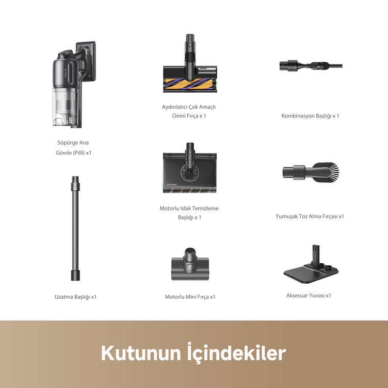 Elektrikli süpürge bileşenleri: ana gövde, omni fırça, kombinasyon başlığı, ıslak temizleme başlığı, yumuşak toz fırçası, uzatma, mini fırça, aksesuar tutucu.