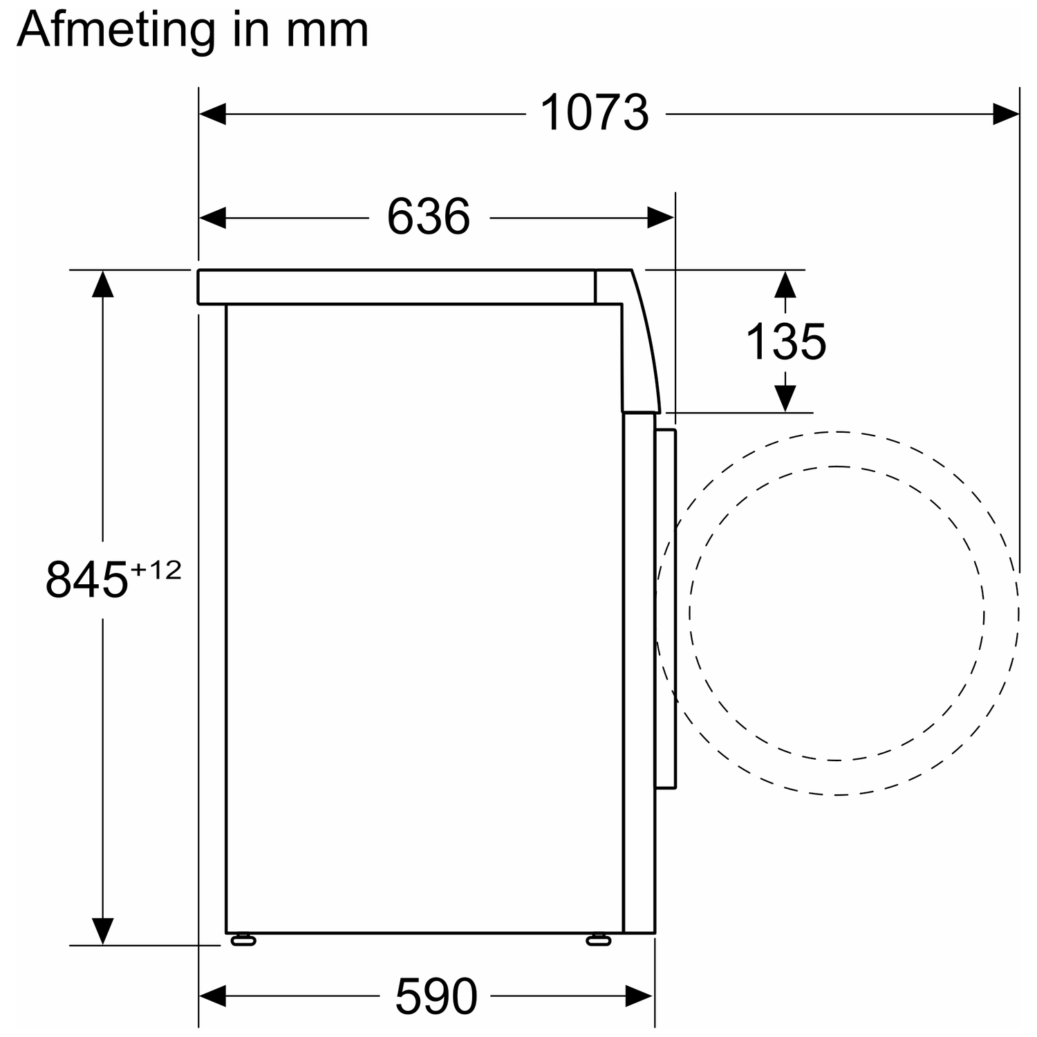 Side view diagram of a machine with dimensions in mm: 1073, 636, 135, 845, and 590. A dashed circle represents a drum.