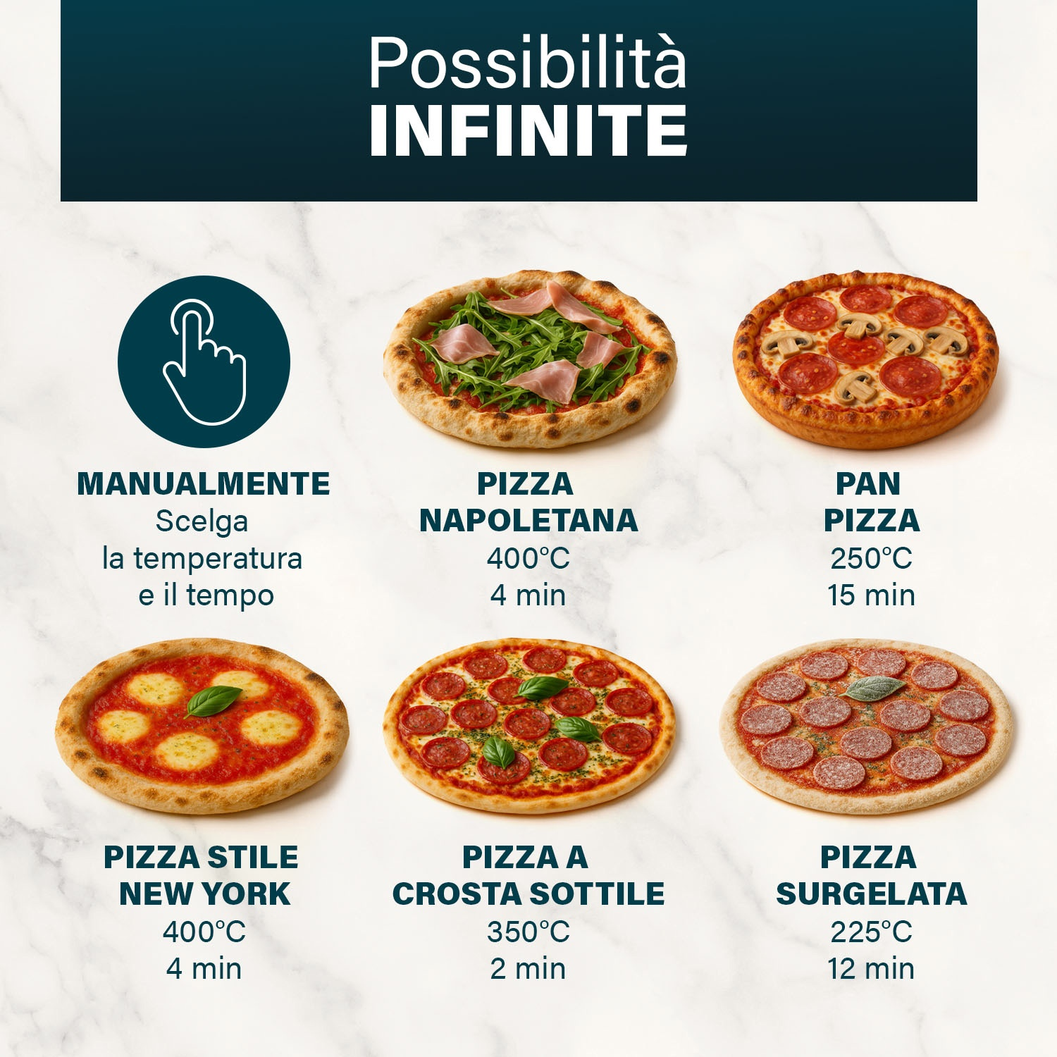 L'immagine mostra sei pizze con diversi condimenti e istruzioni di cottura. Il testo dice 'Possibilità INFINITE' in alto.
