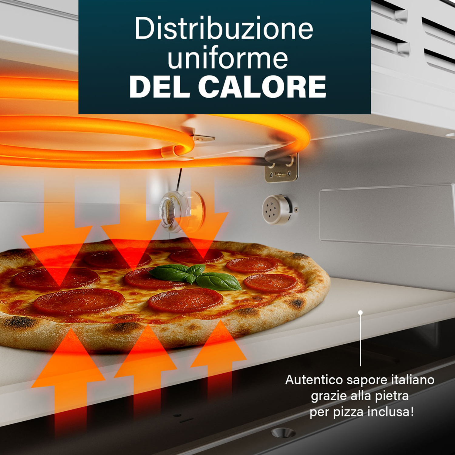 Pizza in forno con salame e basilico. Frecce indicano il flusso di calore. Testo: 'distribuzione uniforme del calore' e 'autentico gusto italiano'.