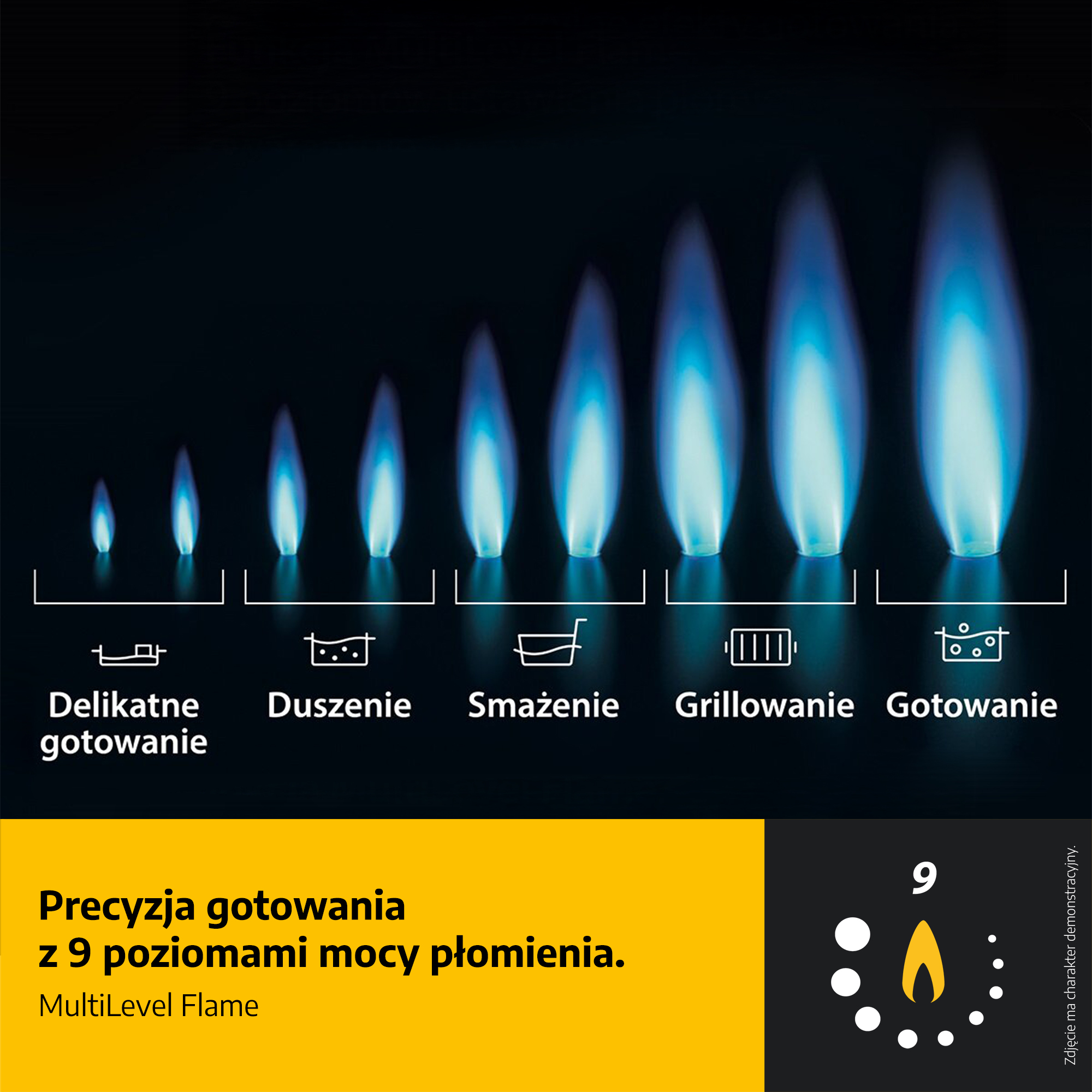 Obraz przedstawia płomienie gazu o różnych rozmiarach, reprezentujące różne metody gotowania. Zawiera schemat poziomów mocy płomienia.