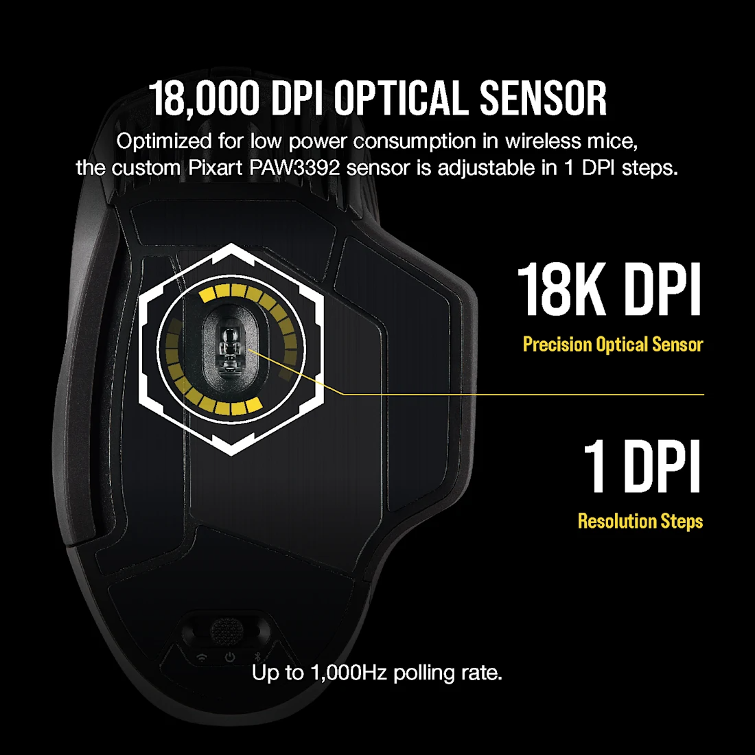 Fekete egér kiemelt érzékelő részletekkel. A szöveg 18K DPI-t, 1 DPI lépést és 1000 Hz-es lekérdezési frekvenciát mutat.