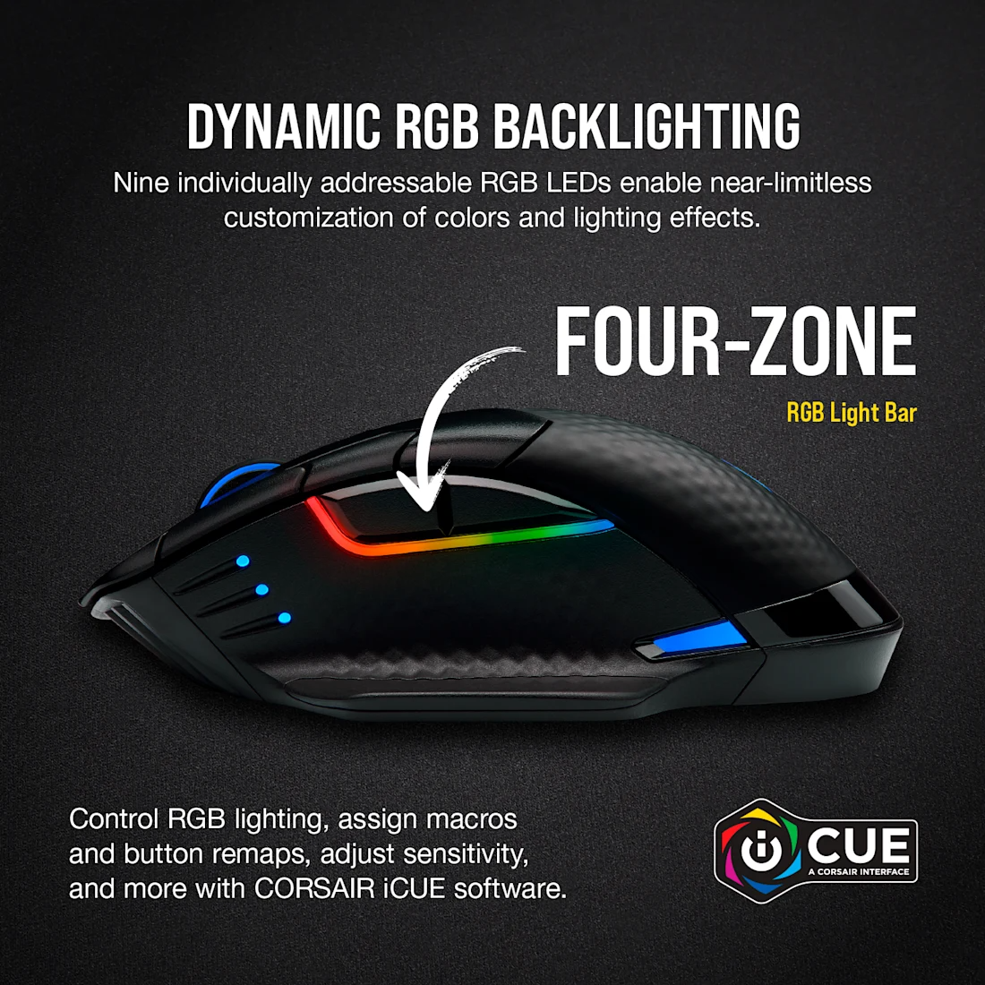 Fekete gaming egér RGB világítással. Nyíl egy fénysávra mutat. A szöveg 'dinamikus RGB'-t és az iCUE szoftvert említi.