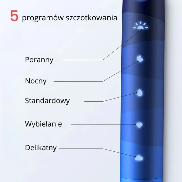 Niebieski uchwyt szczoteczki do zębów z 5 programami szczotkowania. Programy: Poranny, Nocny, Standardowy, Wybielanie i Delikatny.
