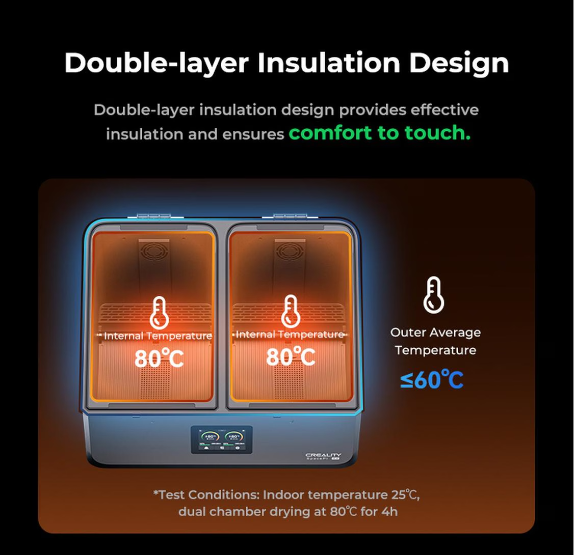 Le diagramme montre une conception d'isolation à double couche. Il affiche une température interne de 80°C et une température moyenne extérieure de ≤60°C.