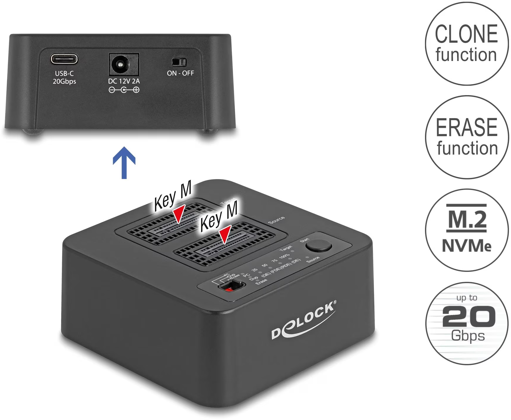 Schwarzes Gerät mit USB-C, Stromeingang und Ein-/Ausschalter. Enthält Klon- und Löschfunktionen, M.2 NVMe und bis zu 20 Gbit/s.