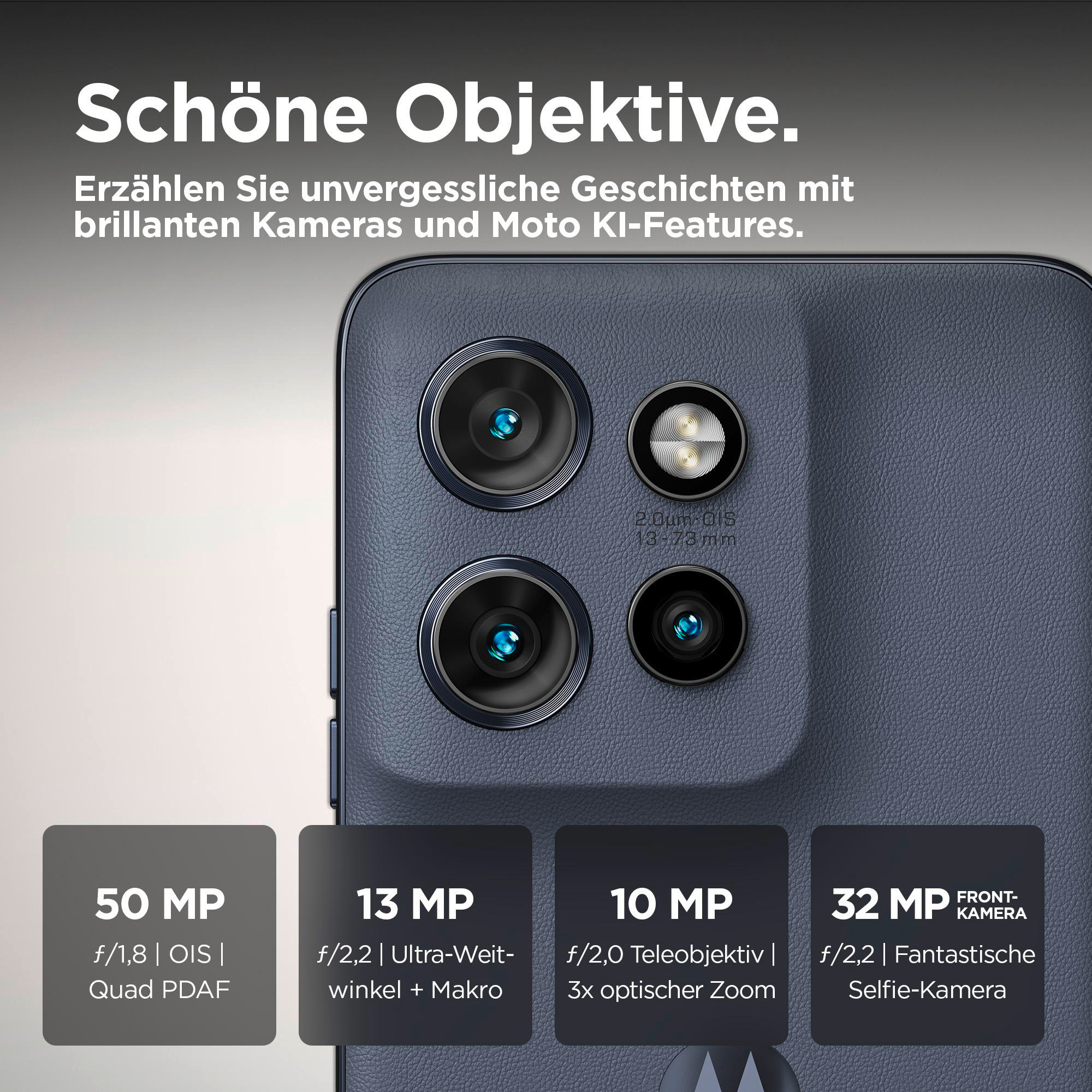 Das Bild zeigt ein Telefon mit vier Kameras und Spezifikationen. Der Text lautet "Schöne Objektive" mit Kameradetails.
