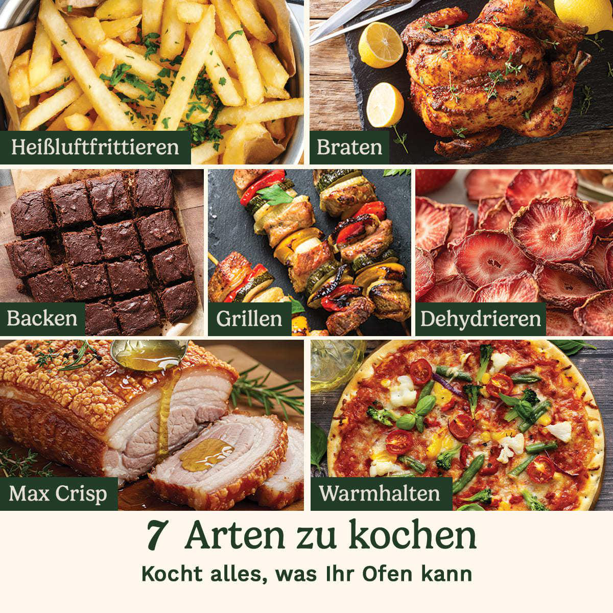 Das Bild zeigt sieben Kochmethoden: Heißluftfrittieren, Braten, Backen, Grillen, Dehydrieren, Max Crisp und Warmhalten, mit verschiedenen Gerichten.
