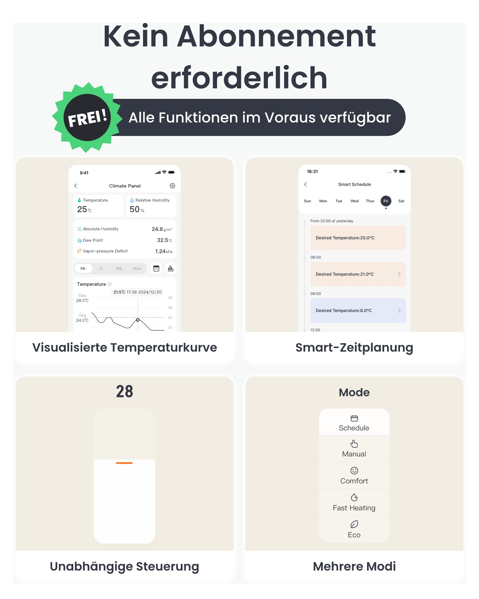 Das Bild zeigt eine mobile App-Oberfläche. Es zeigt Klimasteuerung und intelligente Planungsoptionen für ein Gerät.