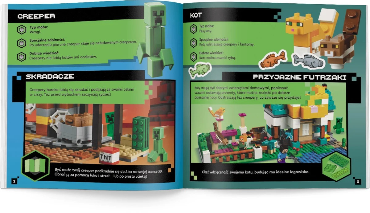 Rozkładówka książki przedstawia zestawy Lego Minecraft: zielonego Creepera i figurki kotów. Tekst opisuje Creepery i przyjazne koty.
