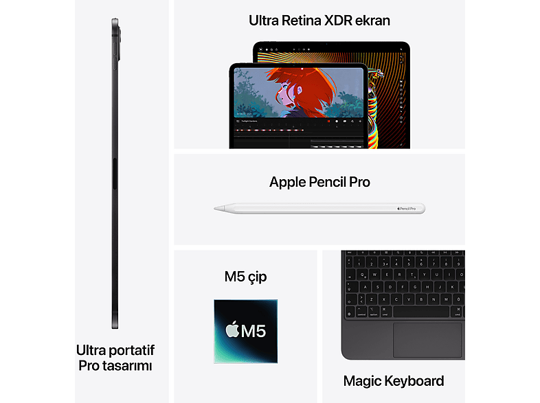 APPLE 11 inç iPad Pro Wi‑Fi + Cellular 1TB Nano Dokulu Camlı