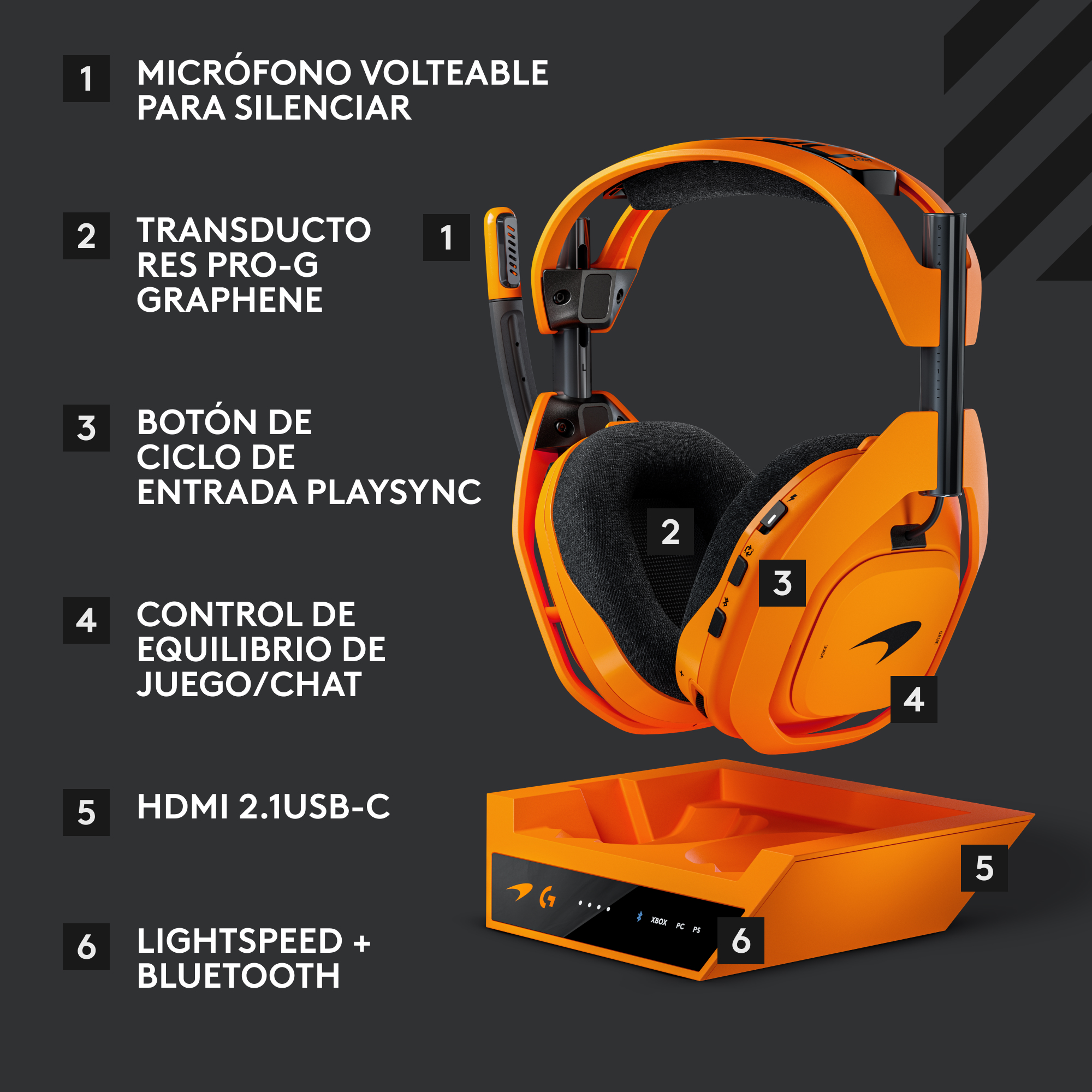 Auriculares naranjas con almohadillas negras y micrófono negro, y una estación de carga. Los números señalan las funciones.