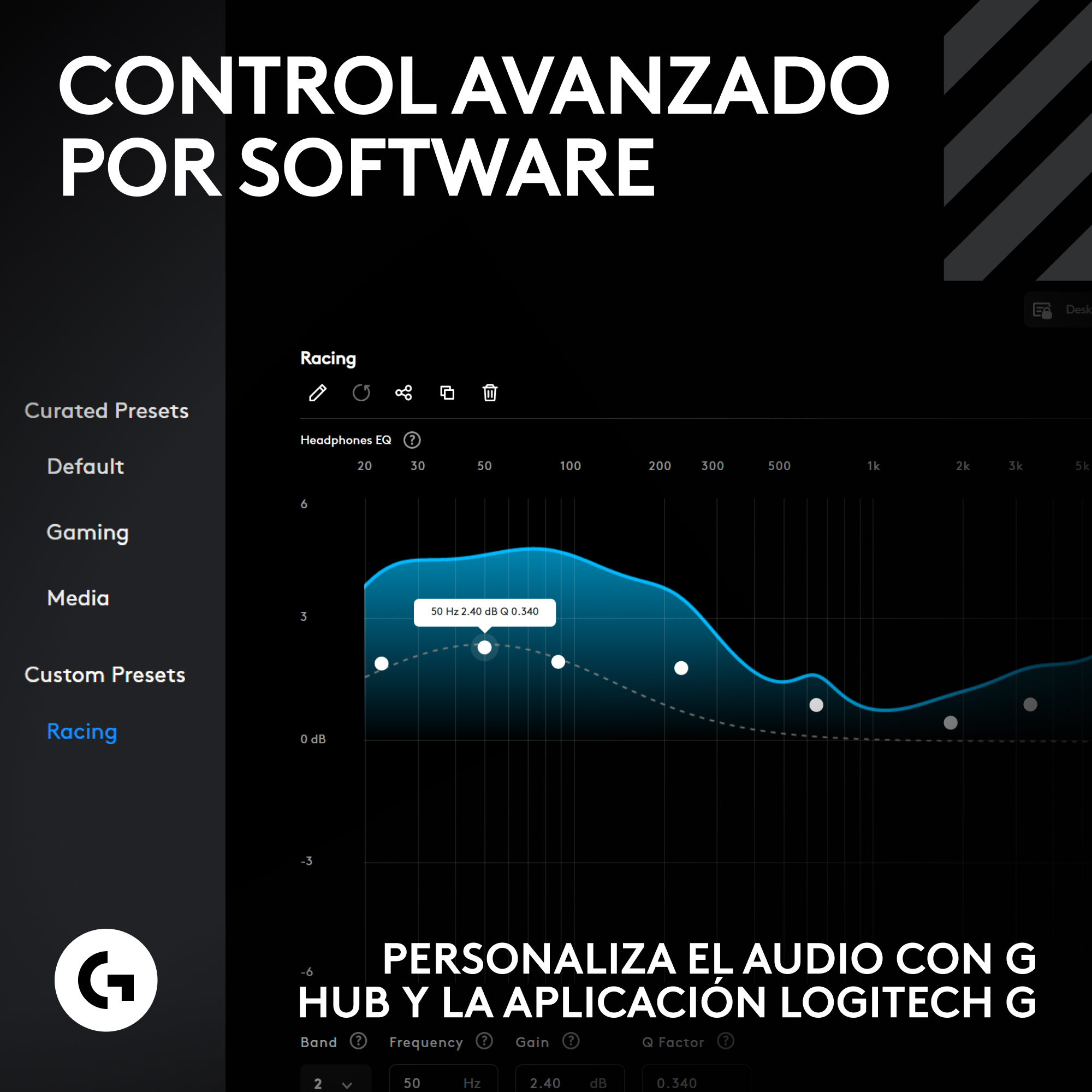 Interfaz que muestra la configuración de audio. Un gráfico de líneas azul representa frecuencias de sonido. El texto dice 'Control Avanzado Por Software'.