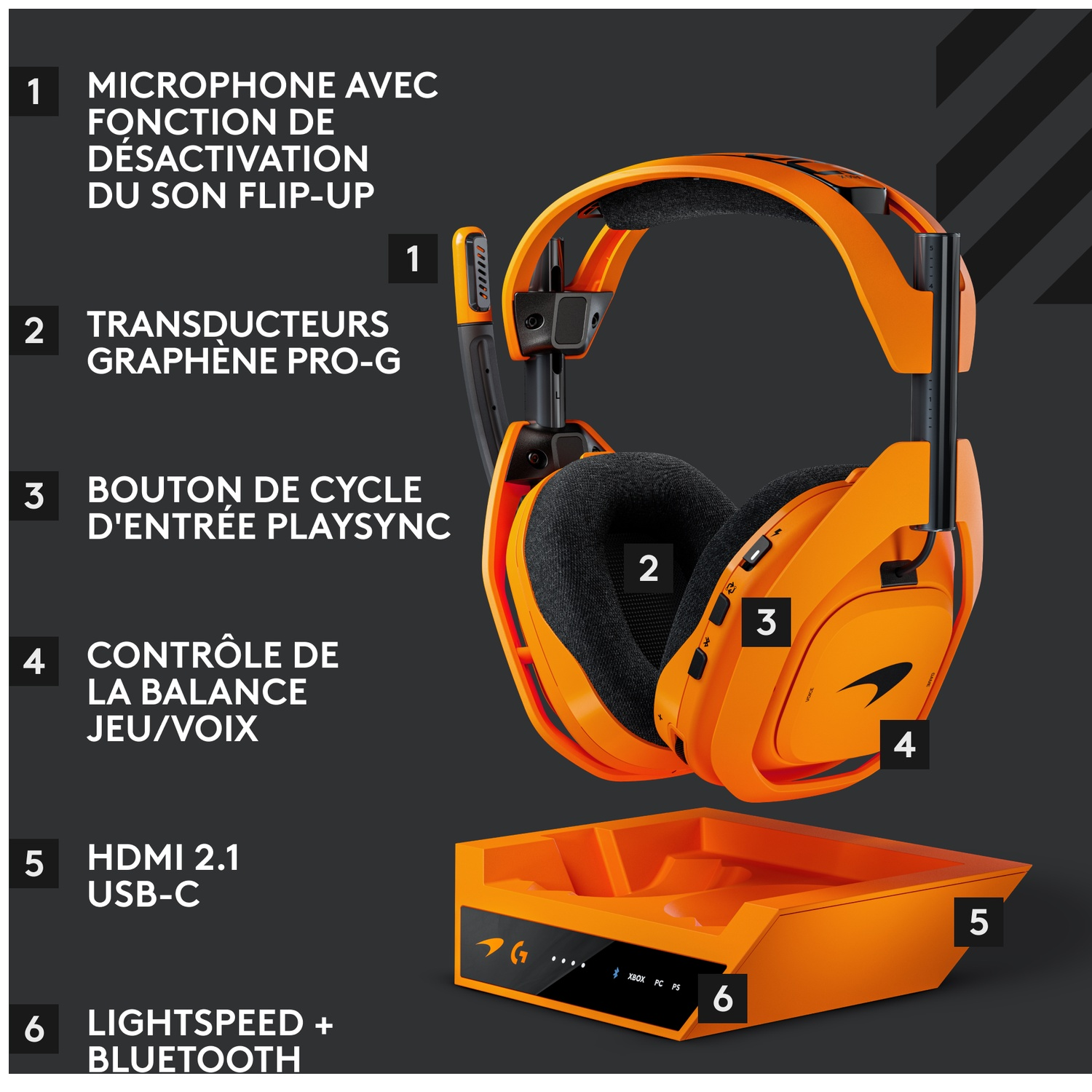 Un casque de jeu orange et noir avec une station de base. Le casque possède un microphone et des boutons. La station de base a des ports.