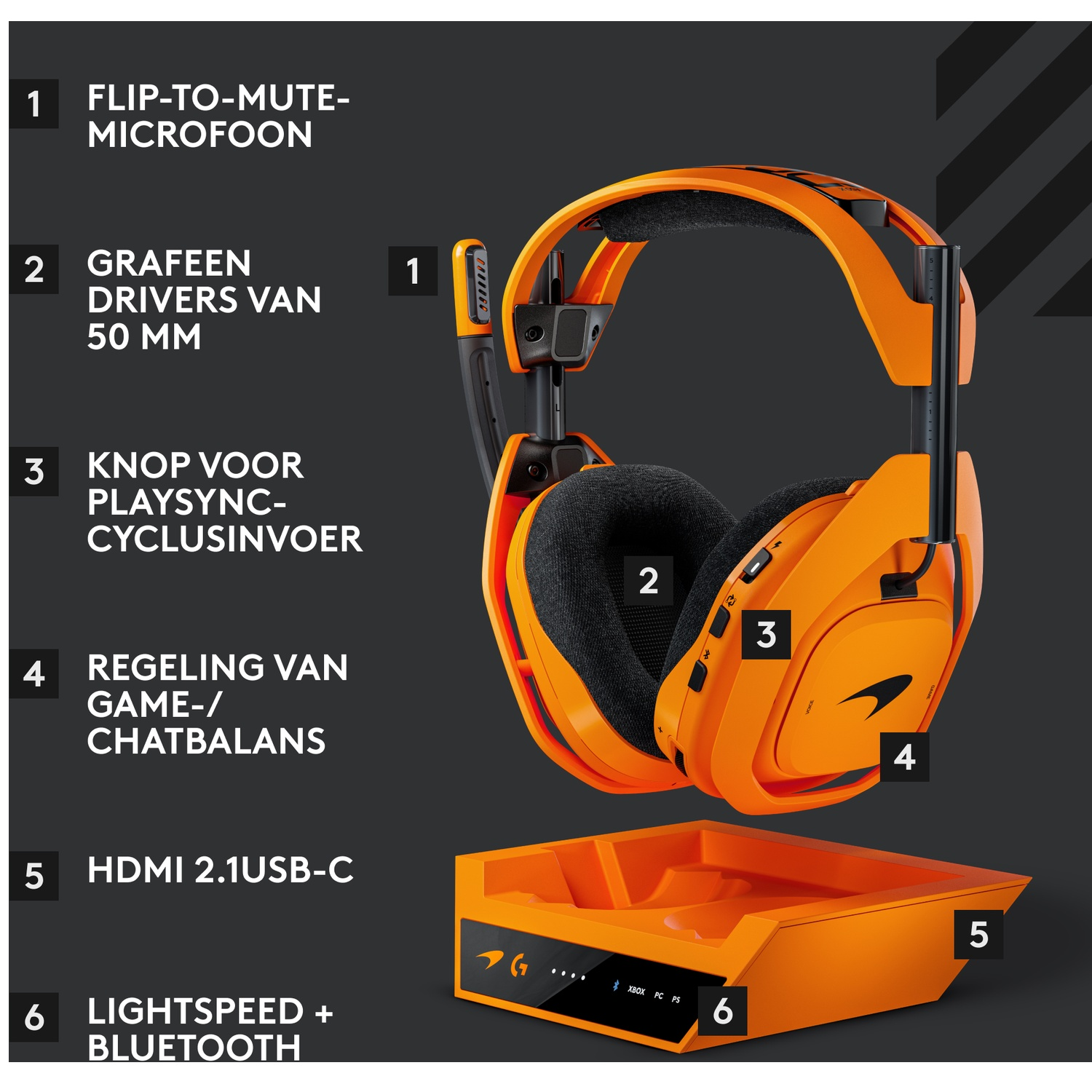 An orange gaming headset with a black ear cup, and a black base, with labels indicating features.