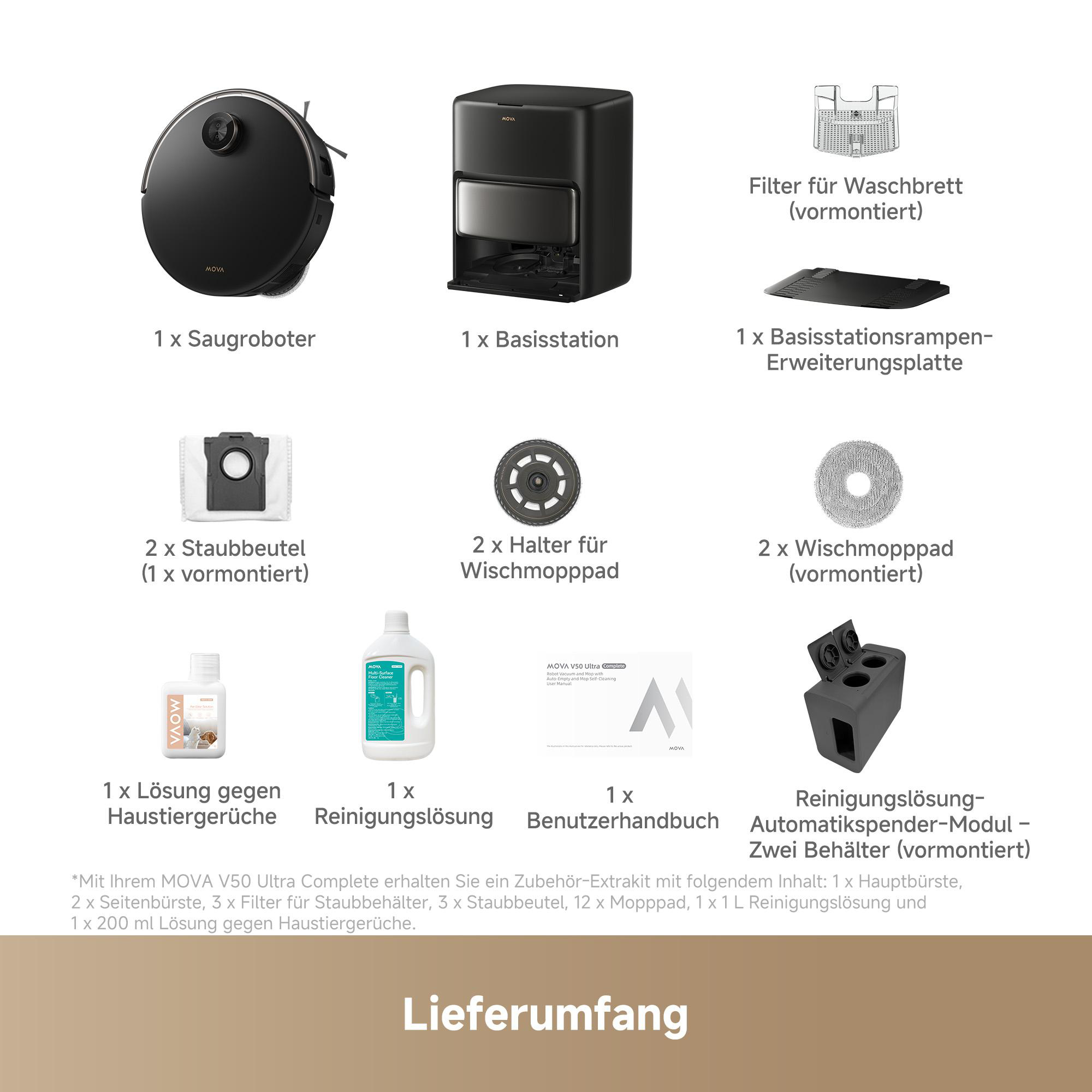 Das Bild zeigt einen Roboter-Staubsauger, Reinigungslösung und diverses Zubehör, einschließlich Filter und Mopp-Pads.