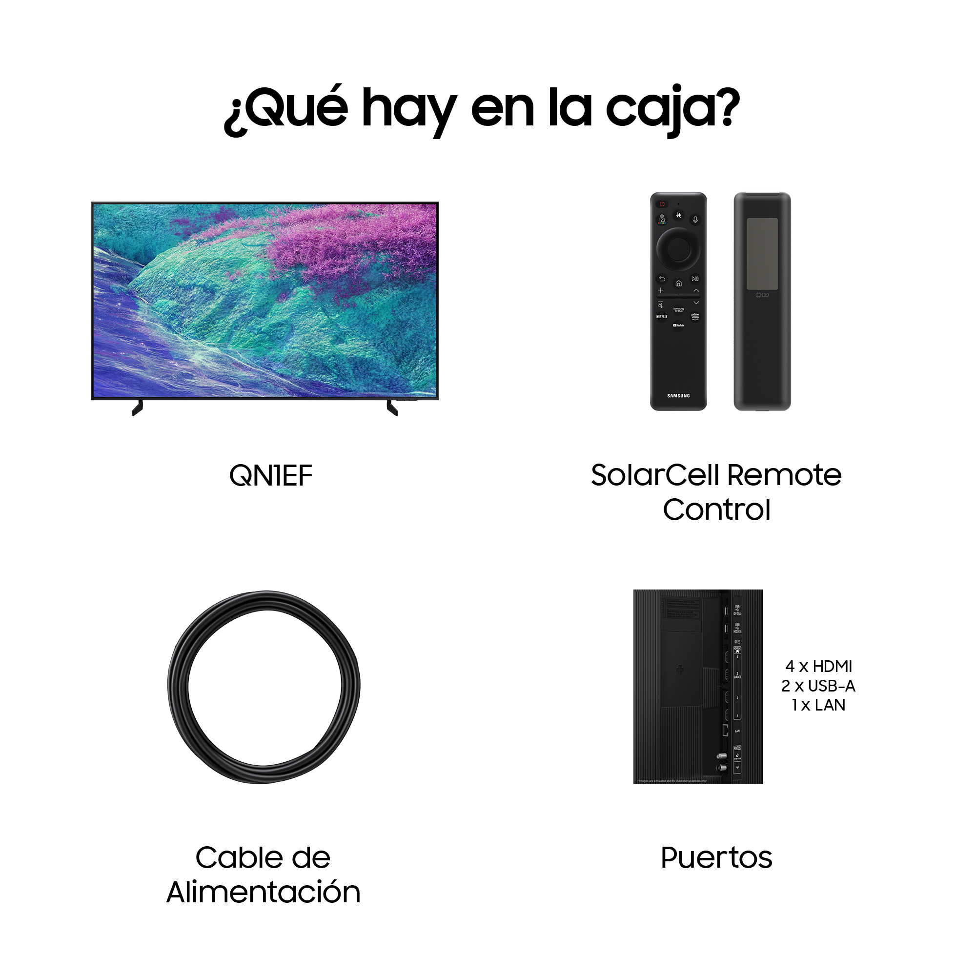 La imagen muestra un televisor, mandos a distancia, un cable de alimentación y puertos. El texto dice: '¿Qué hay en la caja?'