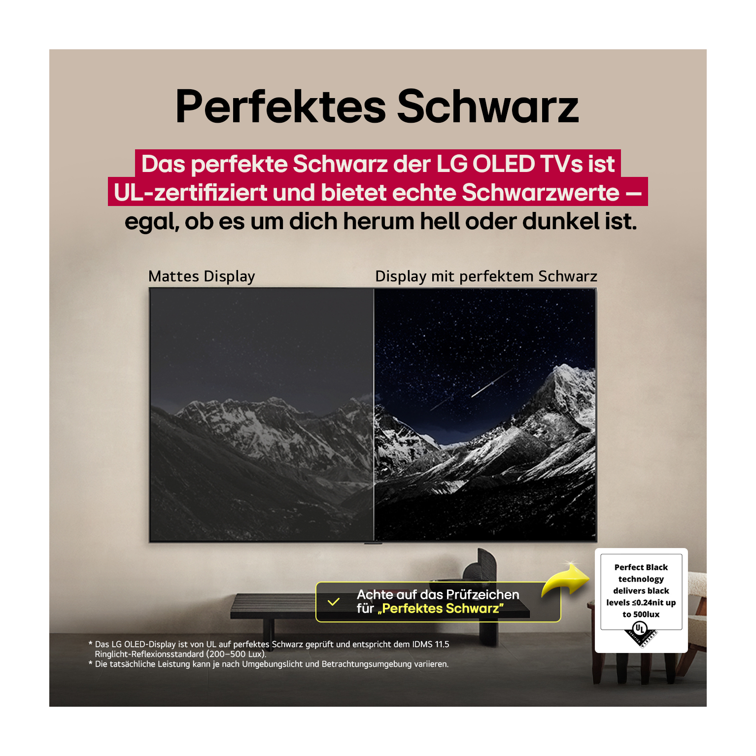 Das Bild zeigt zwei Fernsehbildschirme mit unterschiedlichen Anzeigequalitäten. Text hebt perfektes Schwarz von LG OLED TVs hervor.