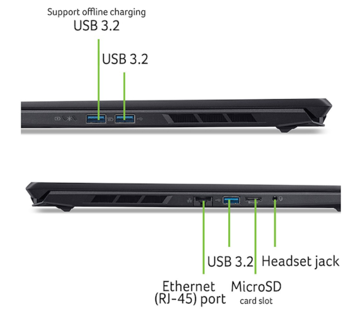 Vista lateral de un portátil negro. Puertos etiquetados: USB 3.2, Ethernet, ranura para tarjeta MicroSD y conector para auriculares. Texto indica carga sin conexión.