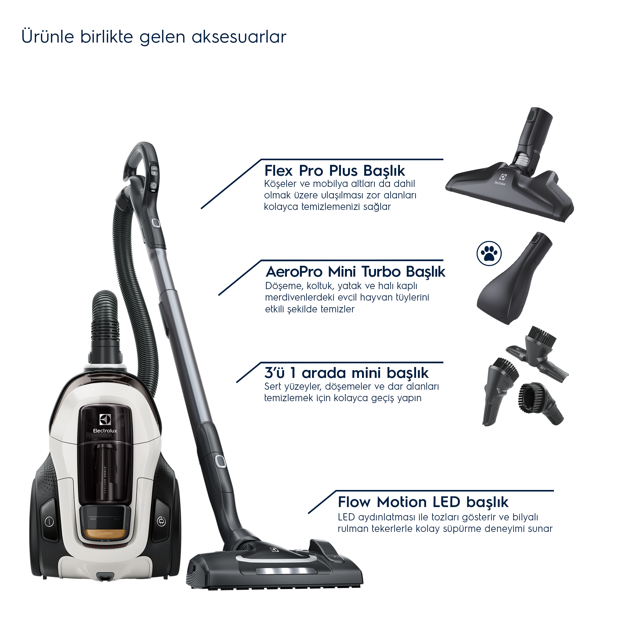 Aksesuarla birlikte bir Electrolux elektrikli süpürgesi: Flex Pro Plus, AeroPro Mini Turbo, 3'ü 1 arada mini başlık ve Flow Motion LED başlık.