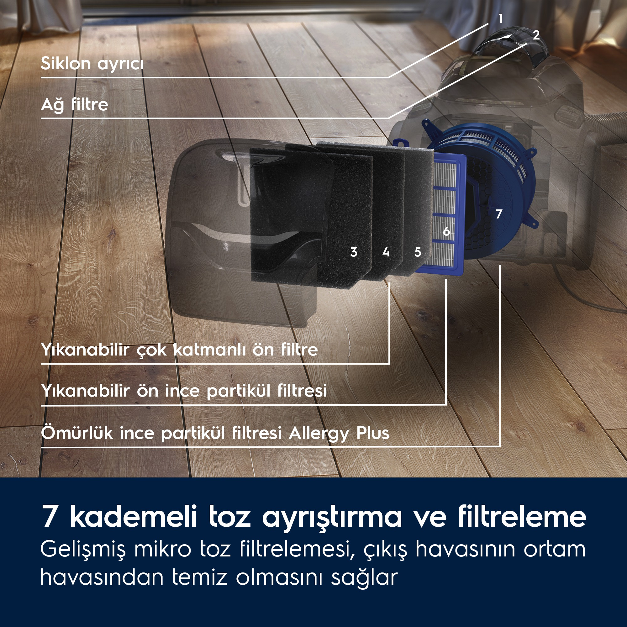 ELECTROLUX Pure C9 PC91-Algrt Toz Torbasız Elektrikli Süpürge