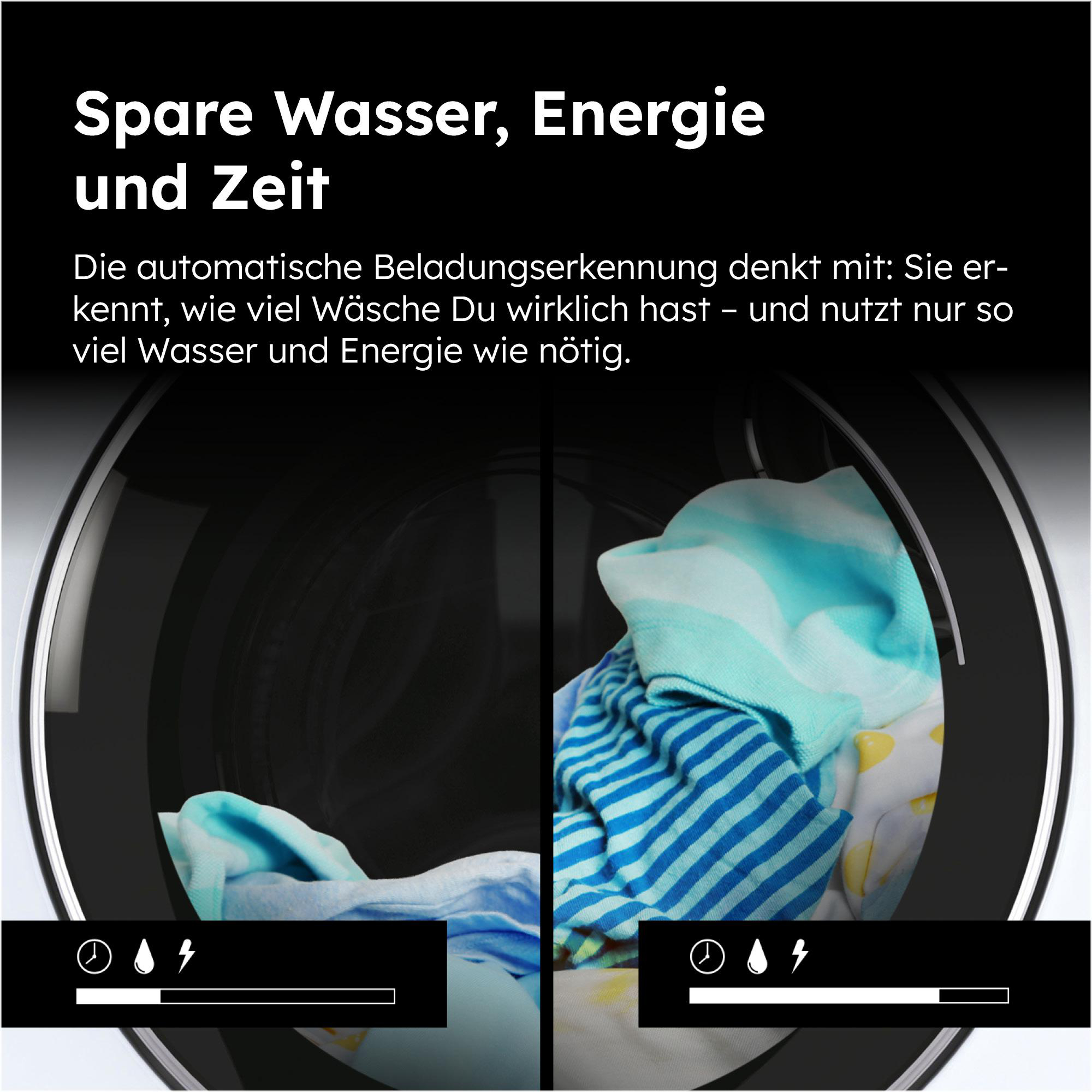 Waschmaschineninnenraum mit Kleidung. Text: Wasser, Energie und Zeit sparen. Automatische Beladungserkennung.