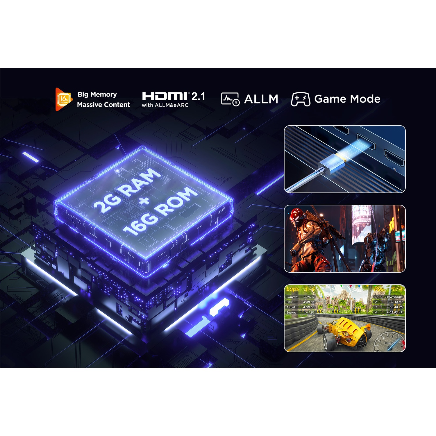 L'immagine mostra un circuito stampato con funzionalità di gioco. Ha 2G RAM e 16G ROM, insieme alla modalità di gioco e al supporto HDMI 2.1.